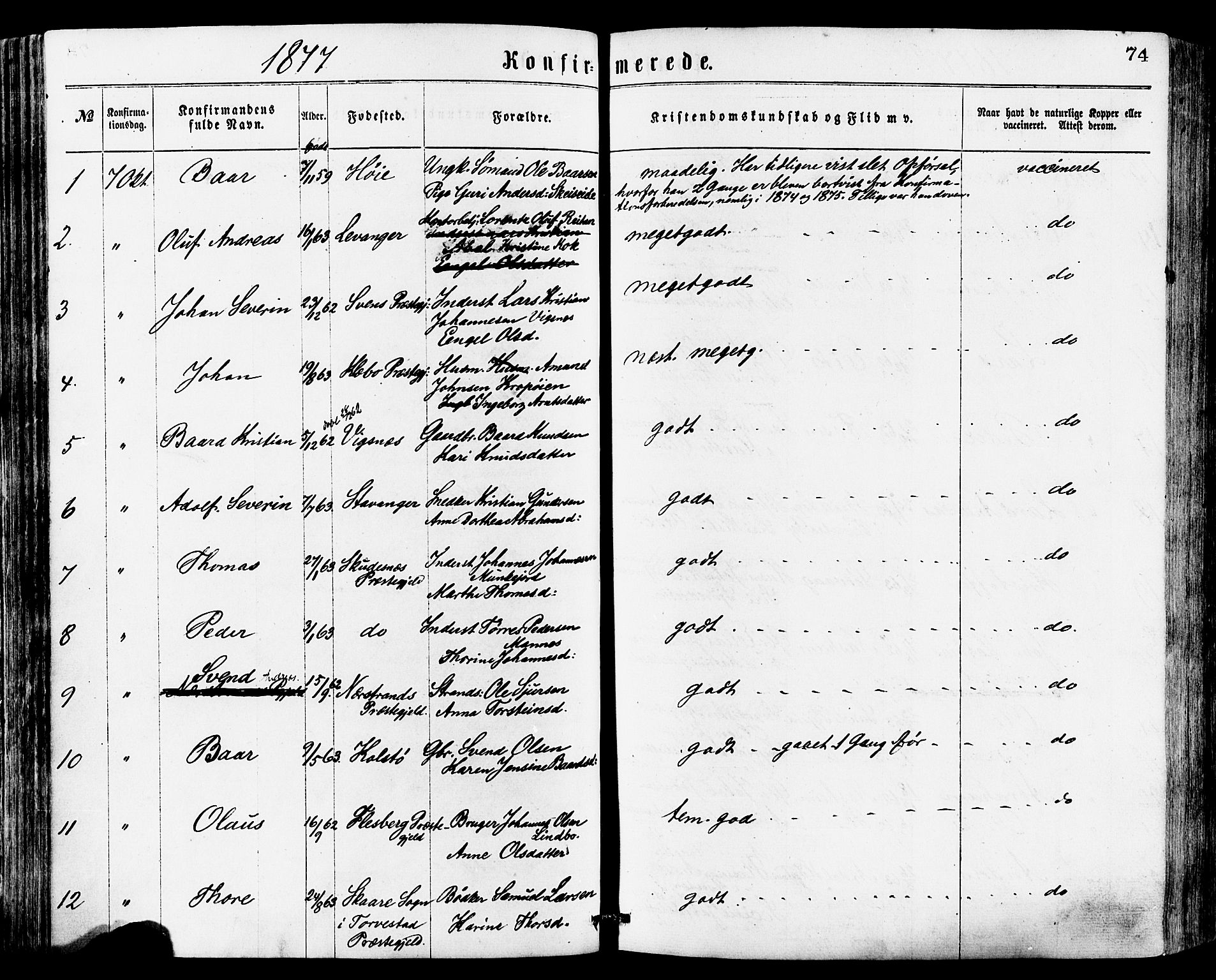 Avaldsnes sokneprestkontor, SAST/A -101851/H/Ha/Haa/L0012: Parish register (official) no. A 12, 1865-1880, p. 74