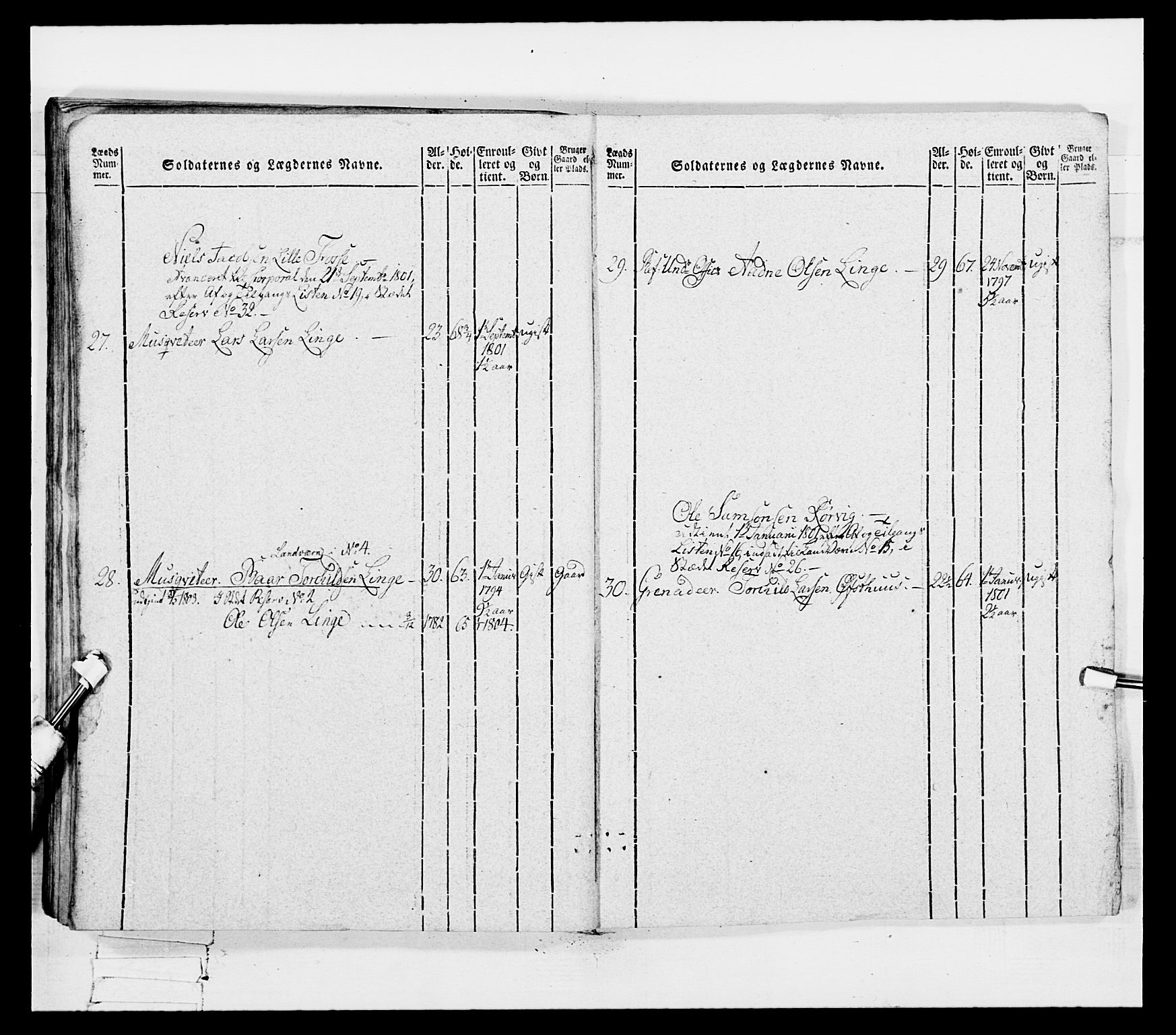 Generalitets- og kommissariatskollegiet, Det kongelige norske kommissariatskollegium, AV/RA-EA-5420/E/Eh/L0096: Bergenhusiske nasjonale infanteriregiment, 1791-1803, p. 396