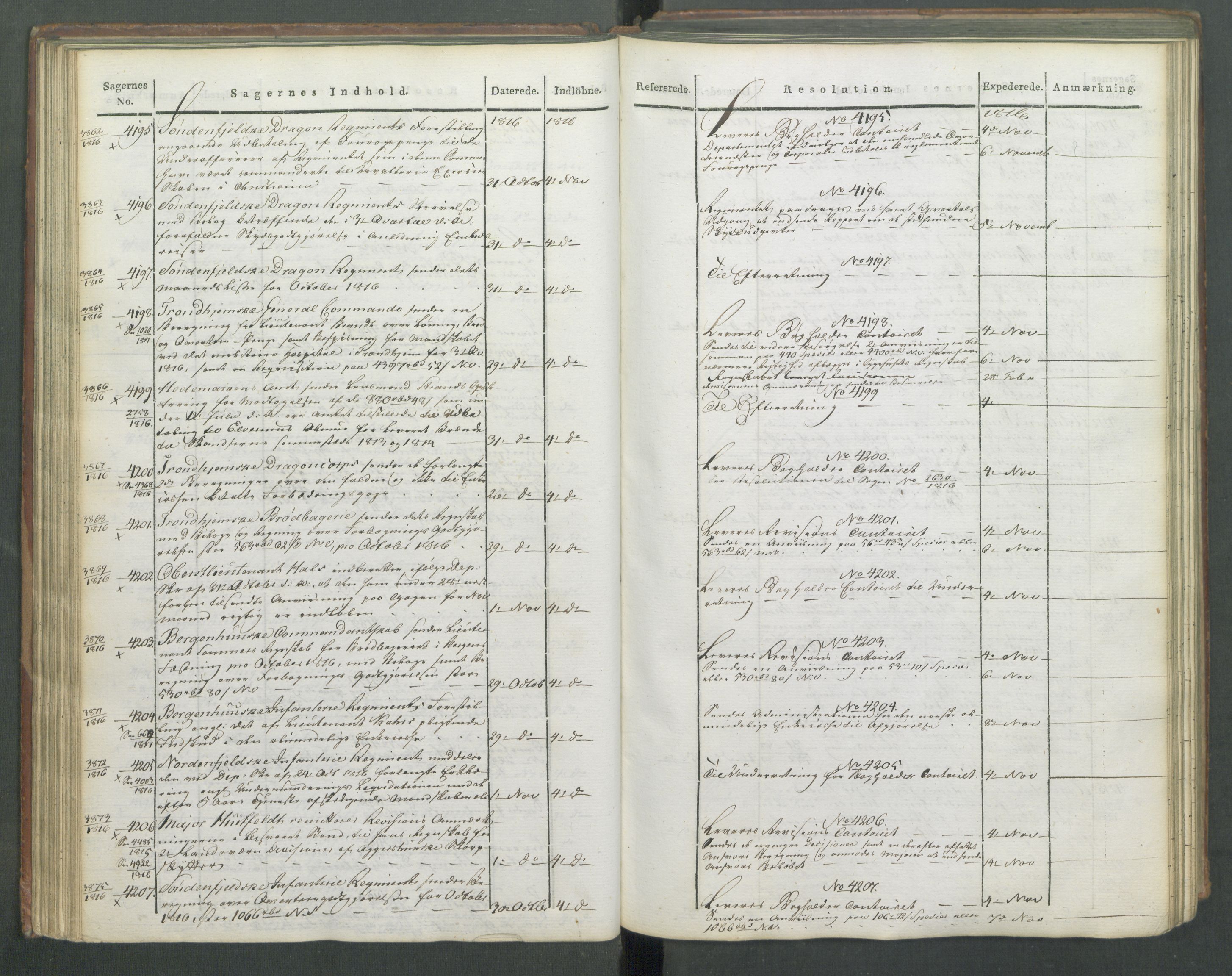 Armédepartementet, RA/RAFA-3493/C/Ca/L0009: 6. Departements Journal, 1816-1817