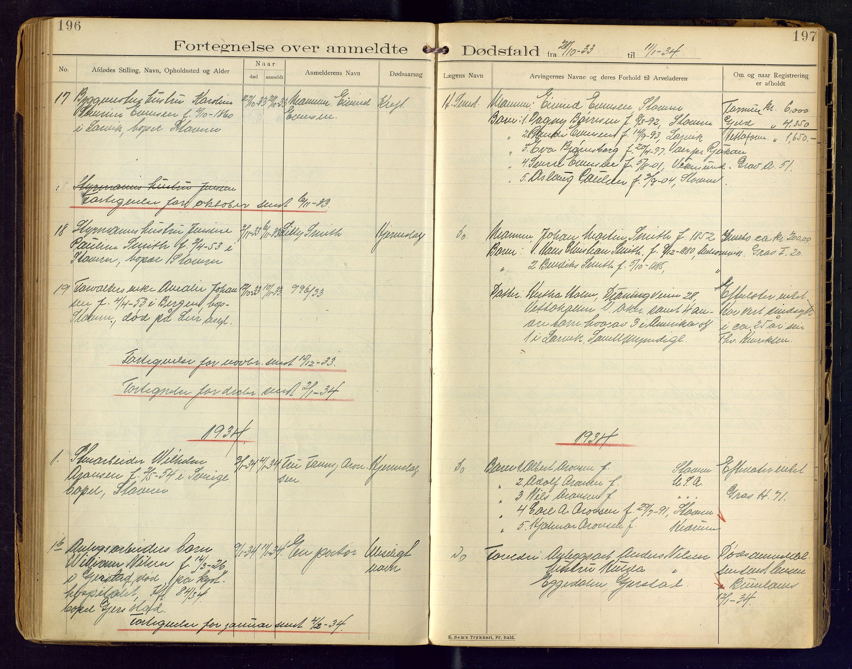 Stavern lensmannskontor, AV/SAKO-A-549/H/Ha/L0001: Dødsfallsprotokoll, 1901-1944, p. 196-197