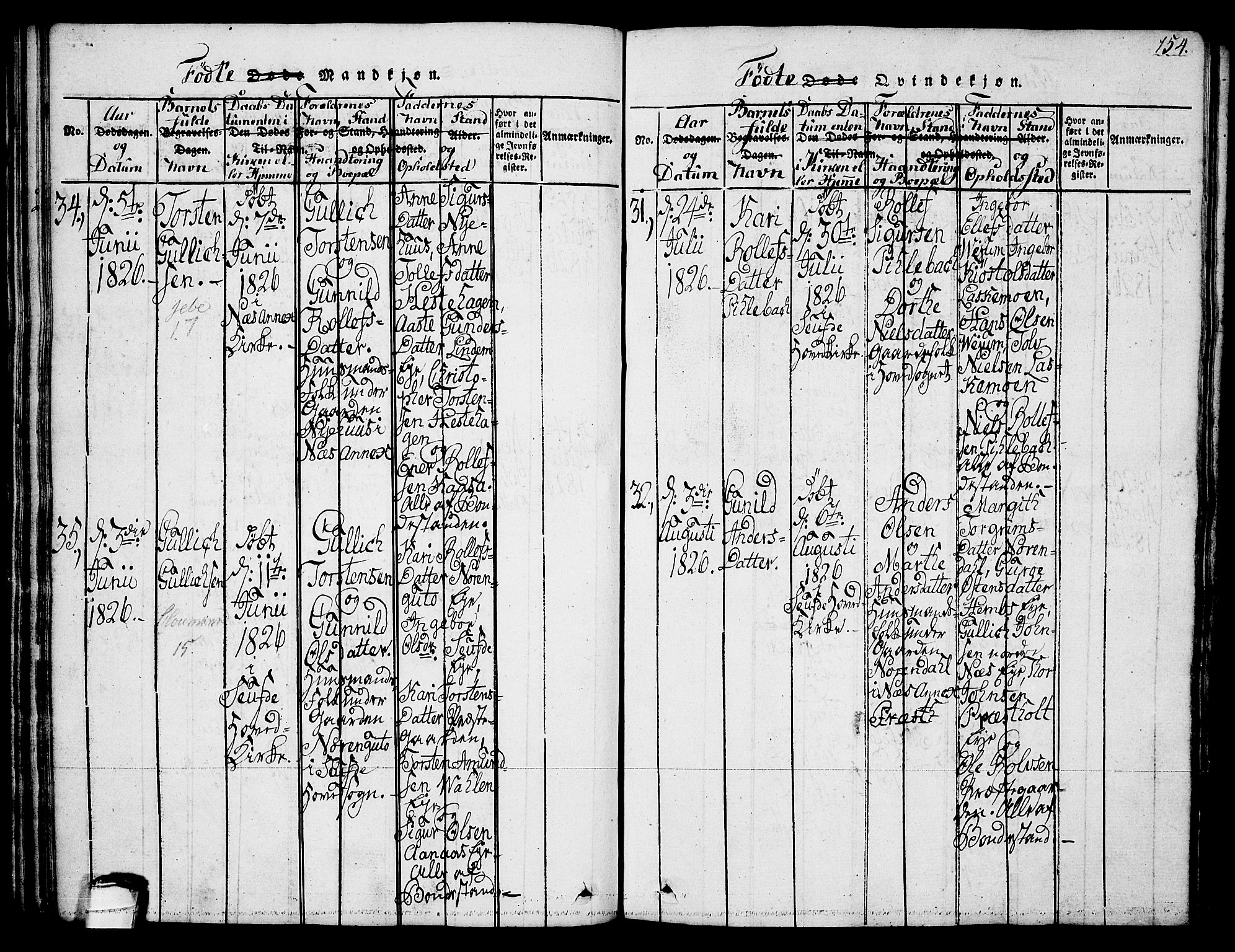 Sauherad kirkebøker, AV/SAKO-A-298/G/Ga/L0001: Parish register (copy) no. I 1, 1815-1827, p. 154