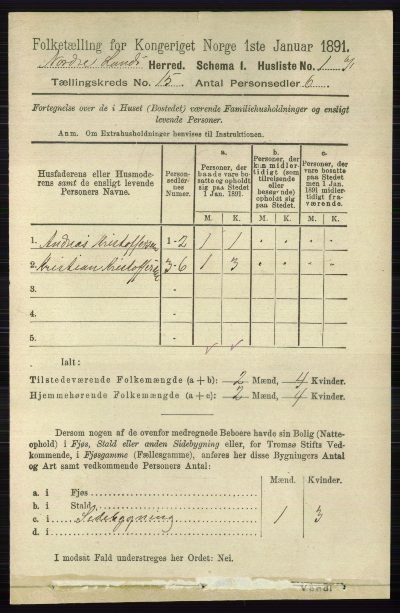 RA, 1891 census for 0538 Nordre Land, 1891, p. 3739