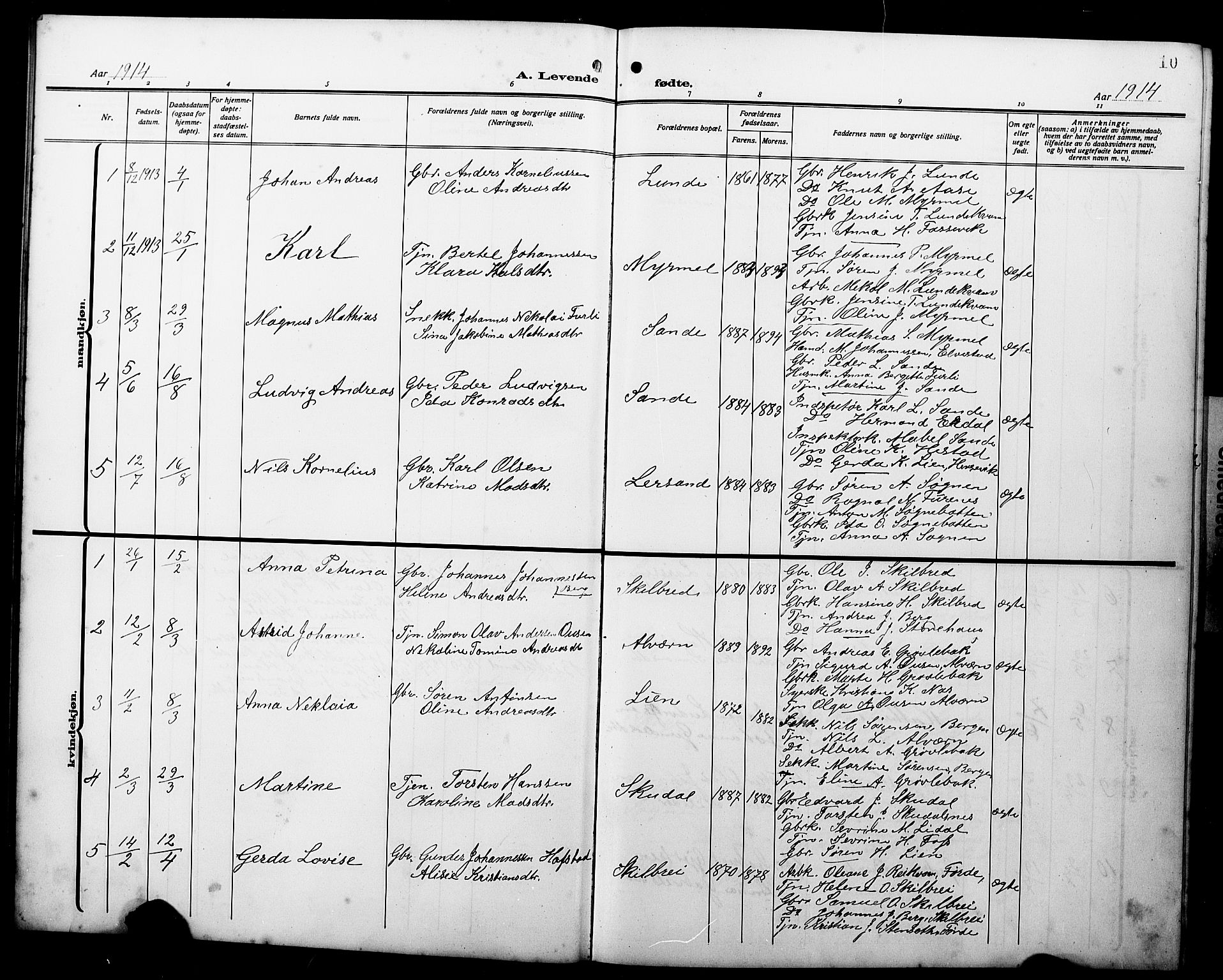 Gaular sokneprestembete, AV/SAB-A-80001/H/Hab: Parish register (copy) no. A 5, 1912-1930, p. 10