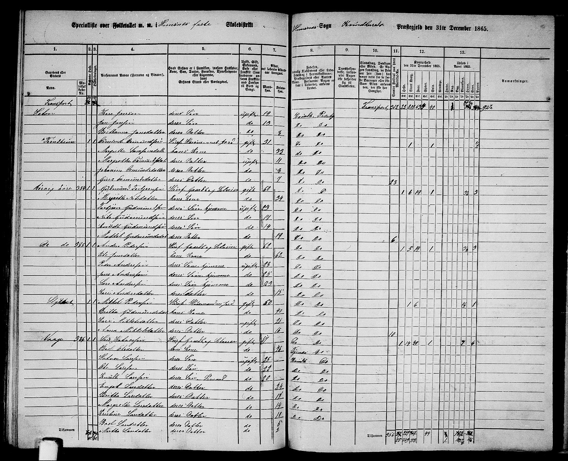 RA, 1865 census for Kvinnherad, 1865, p. 189