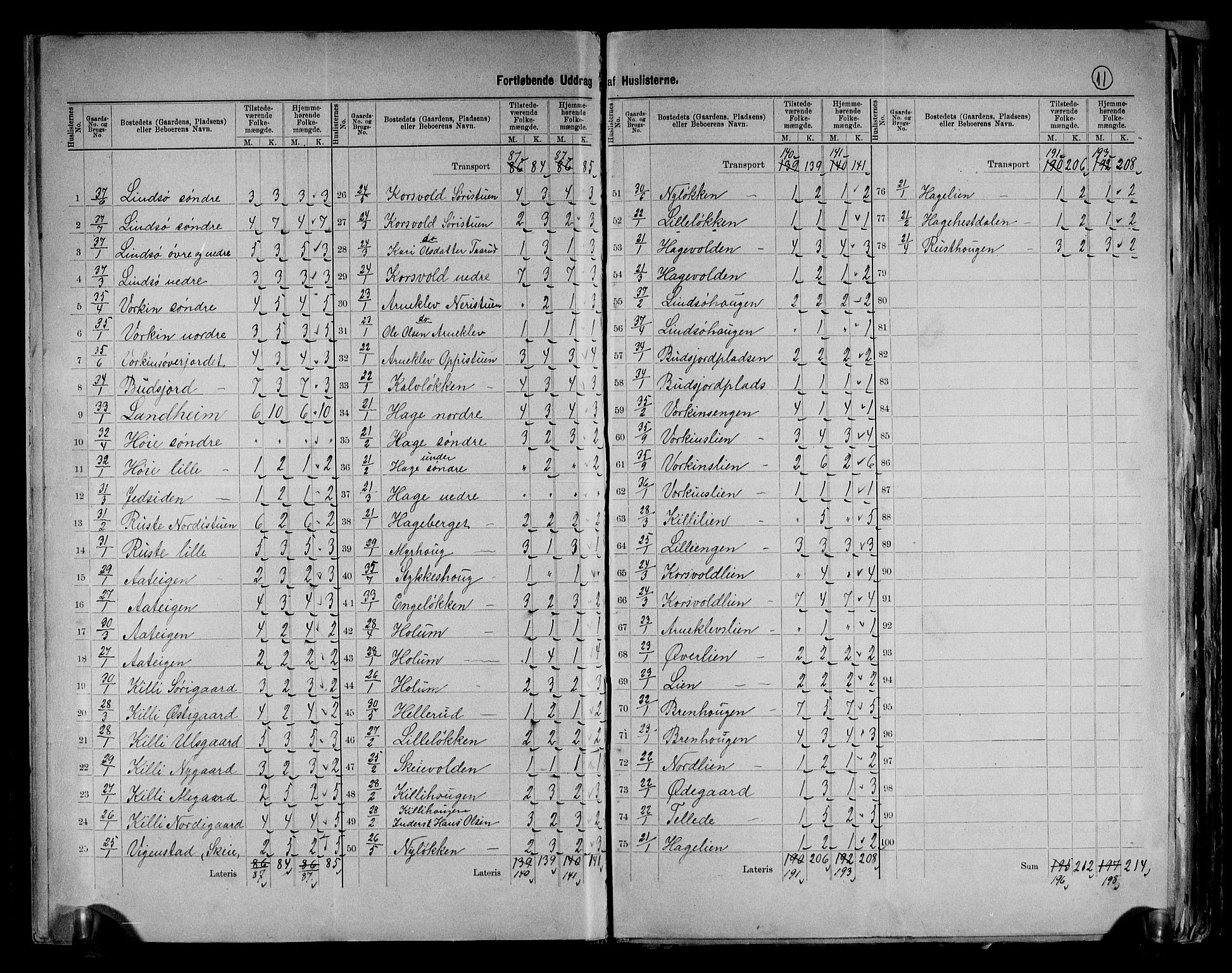RA, 1891 census for 0511 Dovre, 1891, p. 11