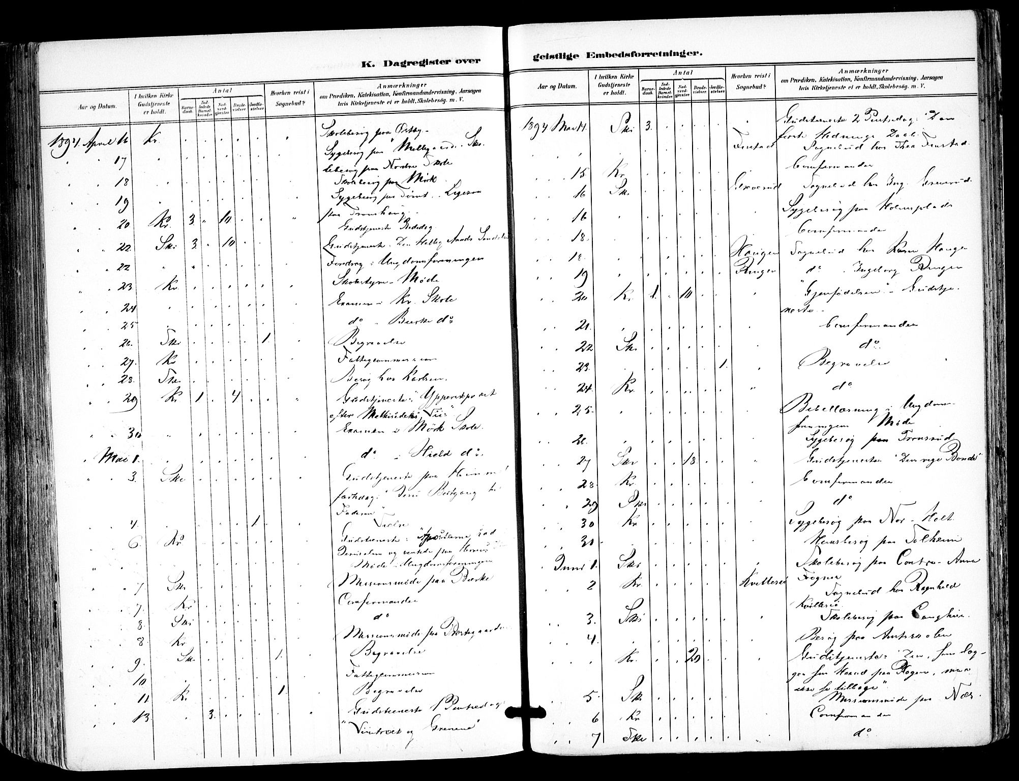 Kråkstad prestekontor Kirkebøker, AV/SAO-A-10125a/F/Fa/L0010: Parish register (official) no. I 10, 1893-1931