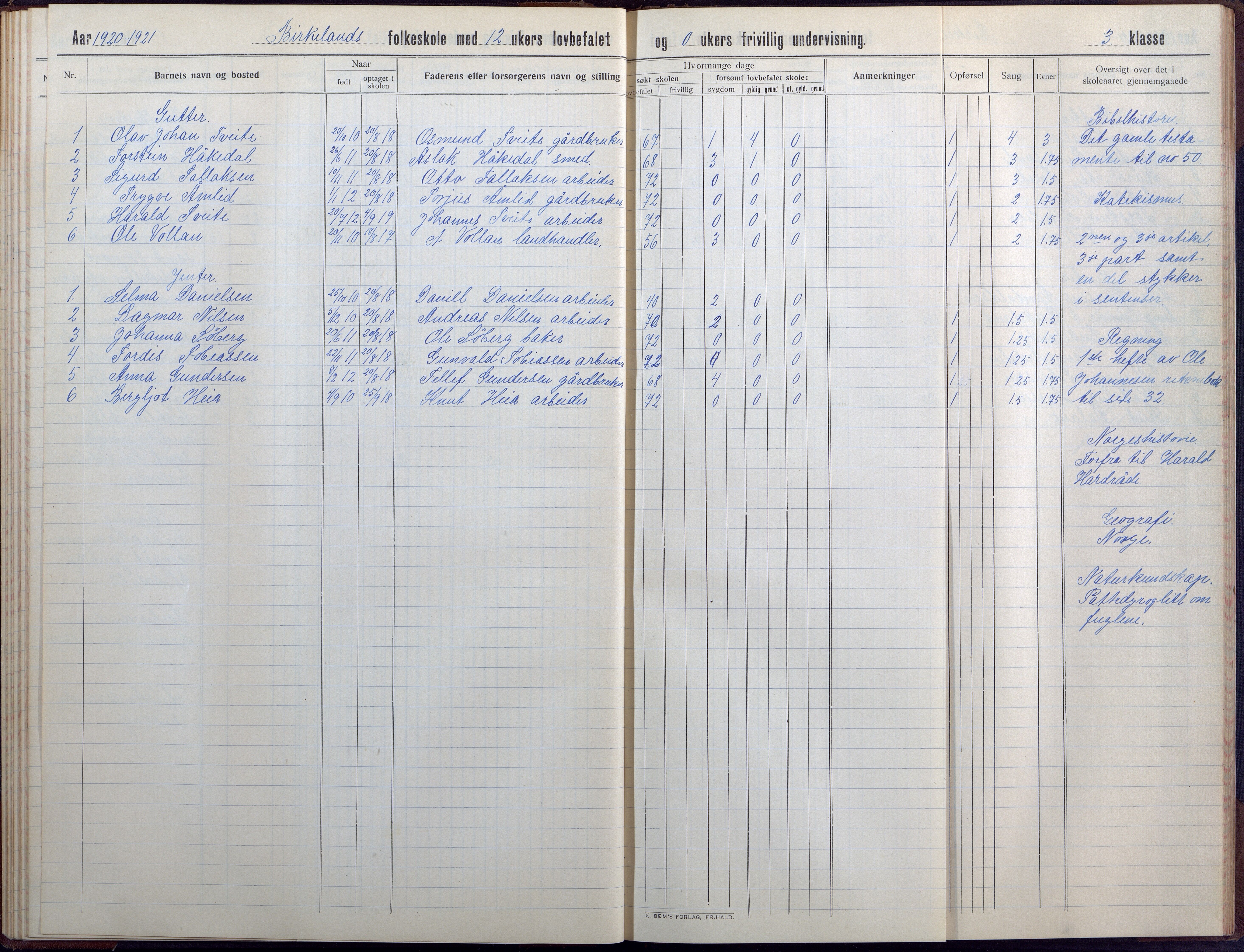 Birkenes kommune, Birkenes krets/Birkeland folkeskole frem til 1991, AAKS/KA0928-550a_91/F02/L0008: Skoleprotokoll, 1911-1930