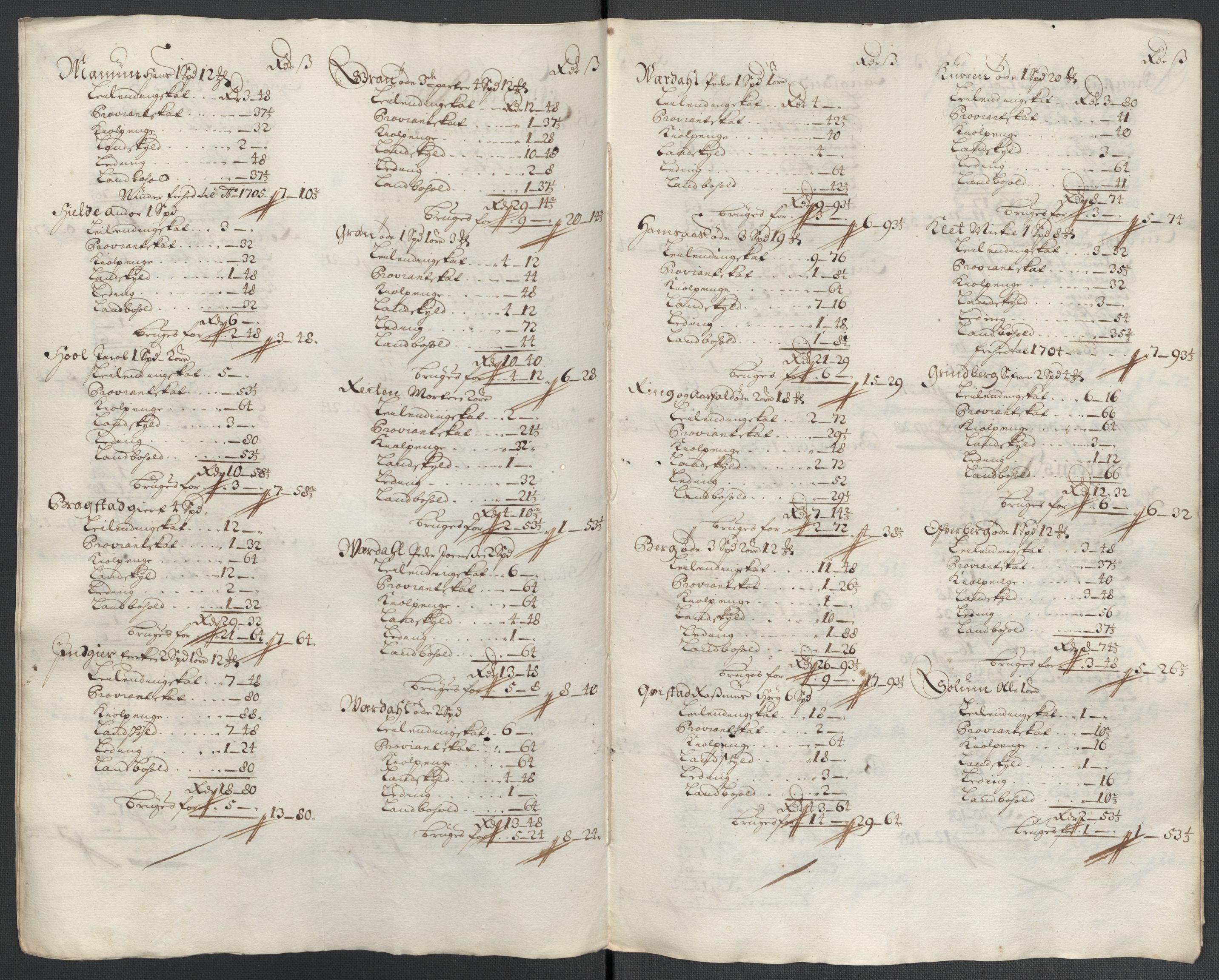 Rentekammeret inntil 1814, Reviderte regnskaper, Fogderegnskap, RA/EA-4092/R63/L4312: Fogderegnskap Inderøy, 1701-1702, p. 430