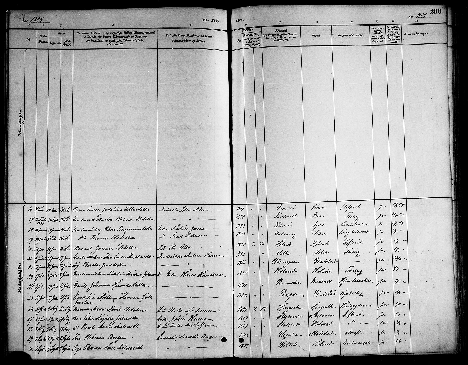 Ministerialprotokoller, klokkerbøker og fødselsregistre - Nordland, SAT/A-1459/816/L0253: Parish register (copy) no. 816C03, 1886-1905, p. 290