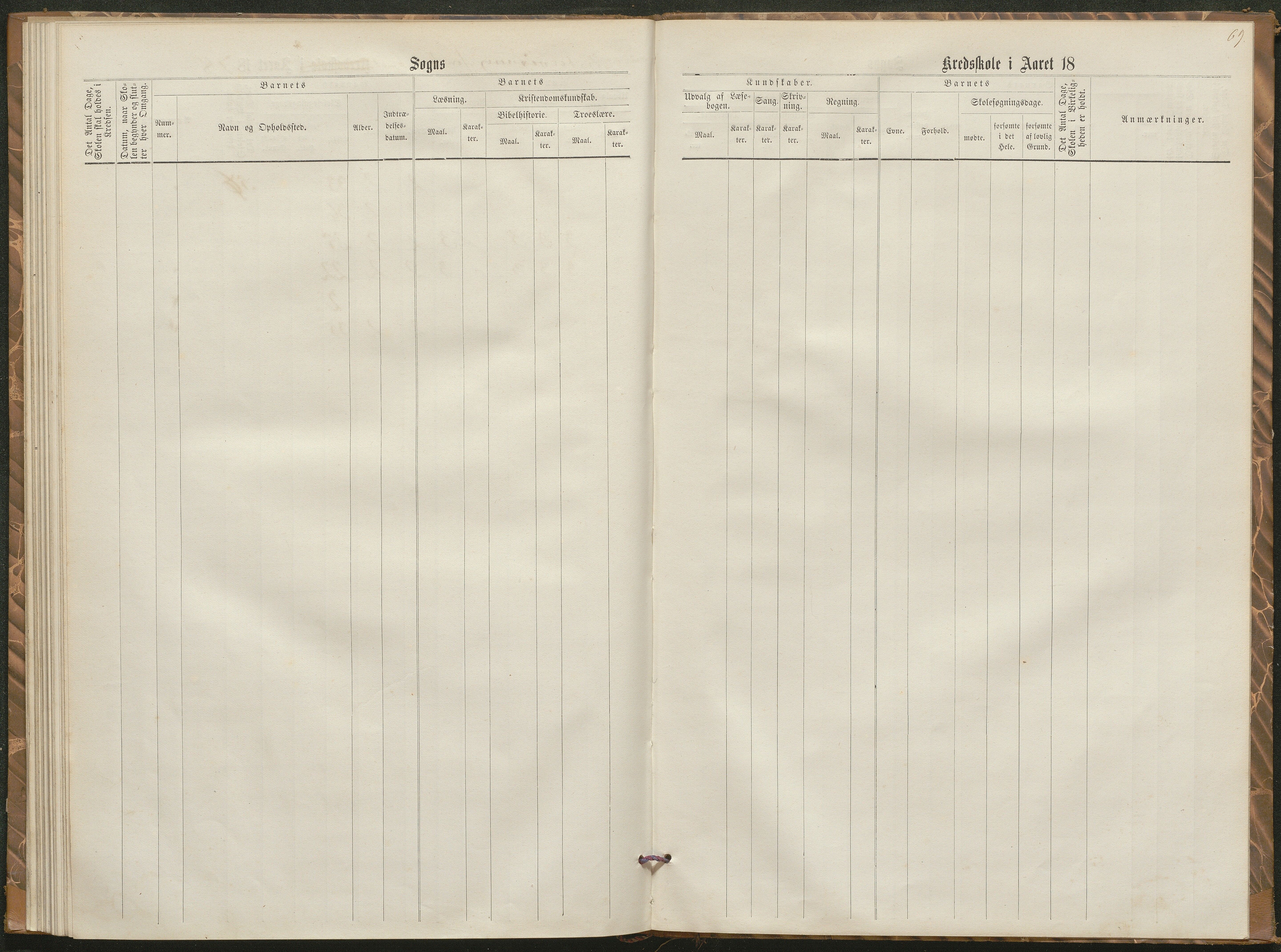 Birkenes kommune, Birkenes krets/Birkeland folkeskole frem til 1991, AAKS/KA0928-550a_91/F02/L0002: Skoleprotokoll, 1866-1878, p. 66