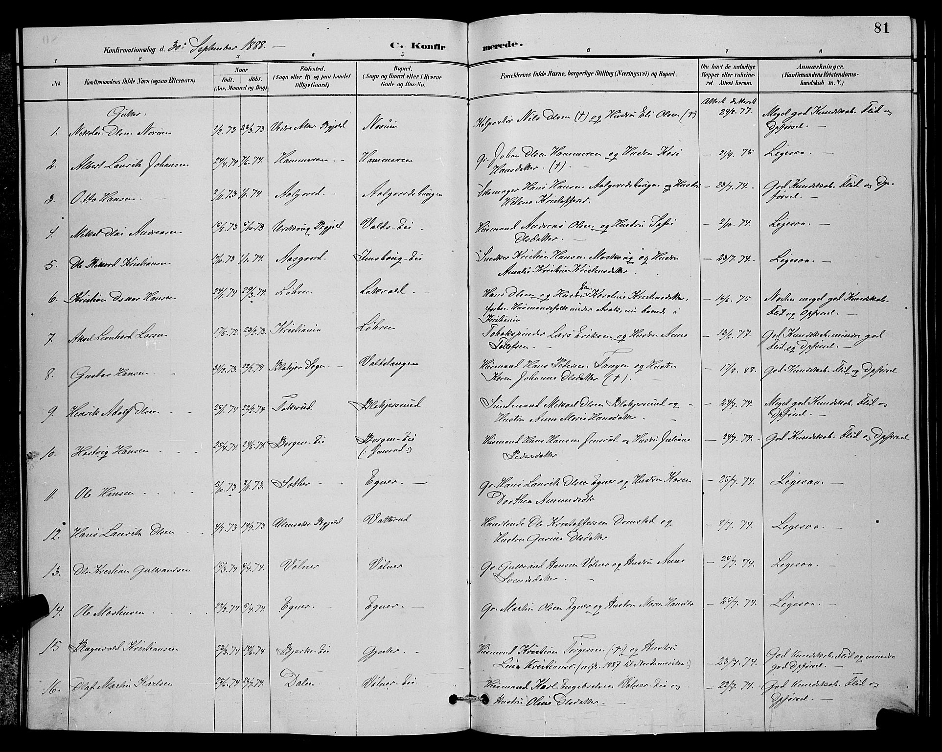 Sørum prestekontor Kirkebøker, AV/SAO-A-10303/G/Ga/L0005: Parish register (copy) no. I 5.1, 1886-1894, p. 81