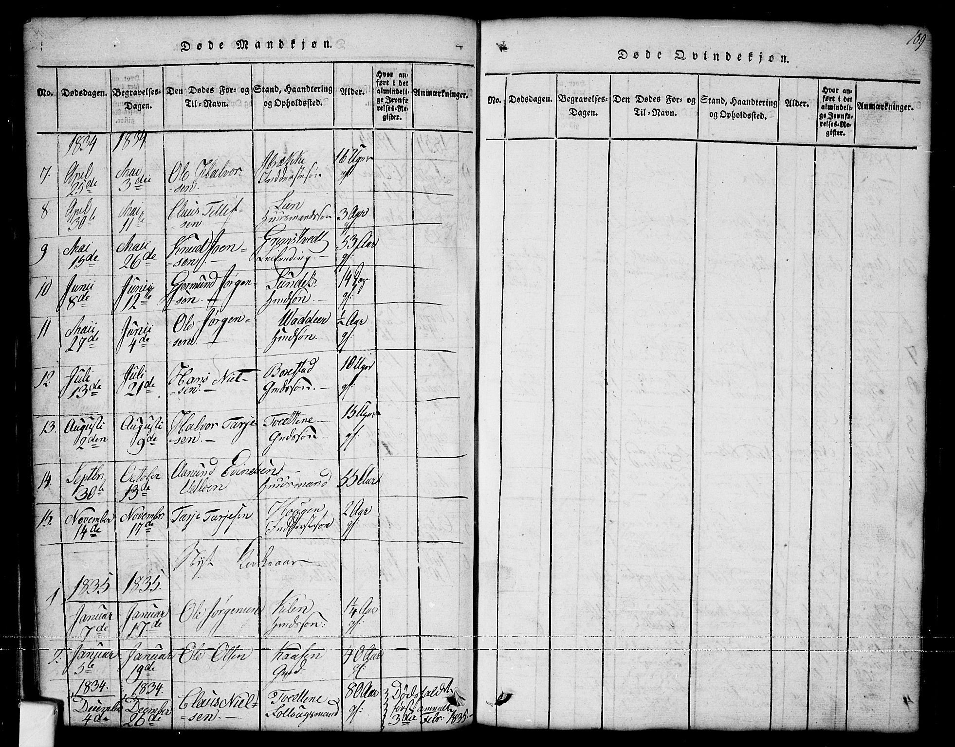 Nissedal kirkebøker, SAKO/A-288/G/Ga/L0001: Parish register (copy) no. I 1, 1814-1860, p. 109