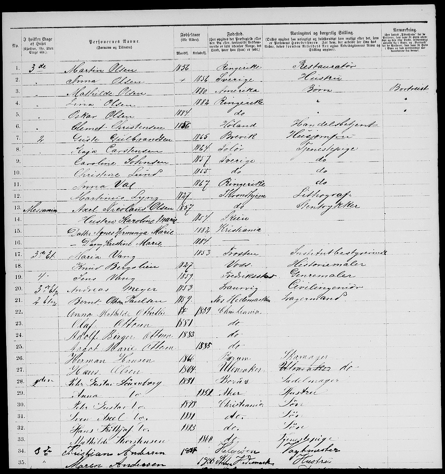 RA, 1885 census for 0301 Kristiania, 1885, p. 1903