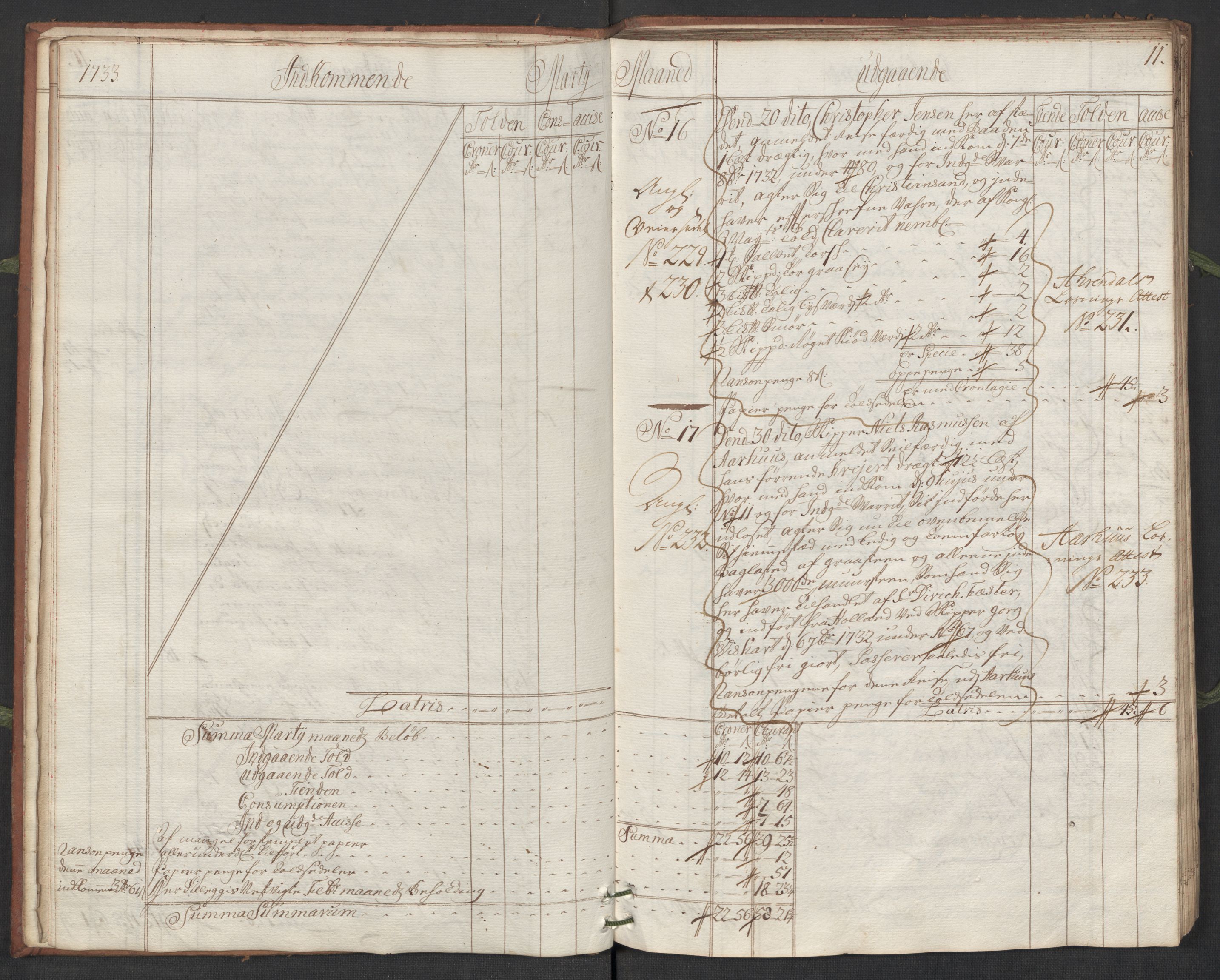 Generaltollkammeret, tollregnskaper, AV/RA-EA-5490/R19/L0007/0001: Tollregnskaper Flekkefjord / Hovedtollbok, 1733, p. 10b-11a
