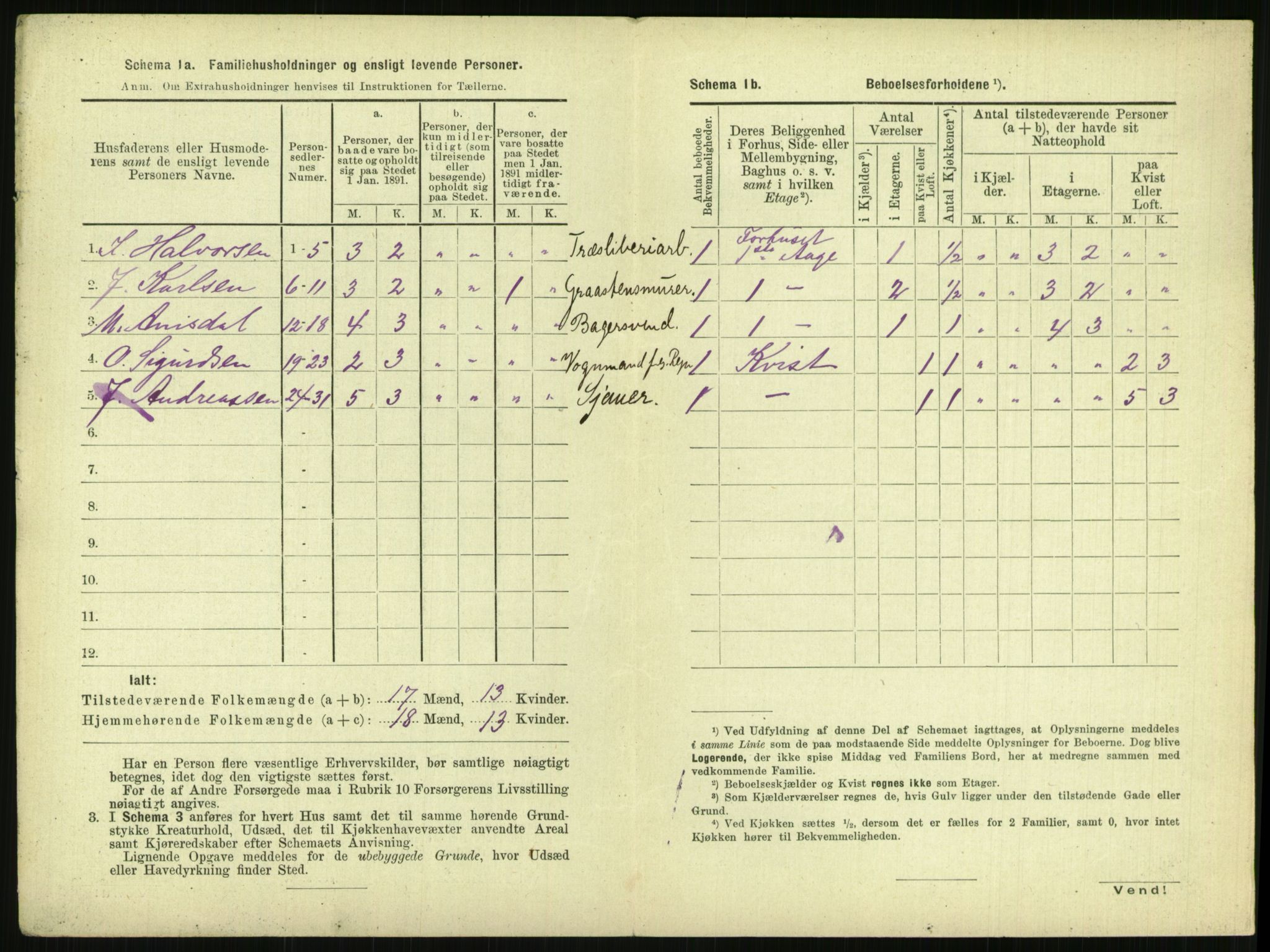 RA, 1891 census for 0806 Skien, 1891, p. 1607