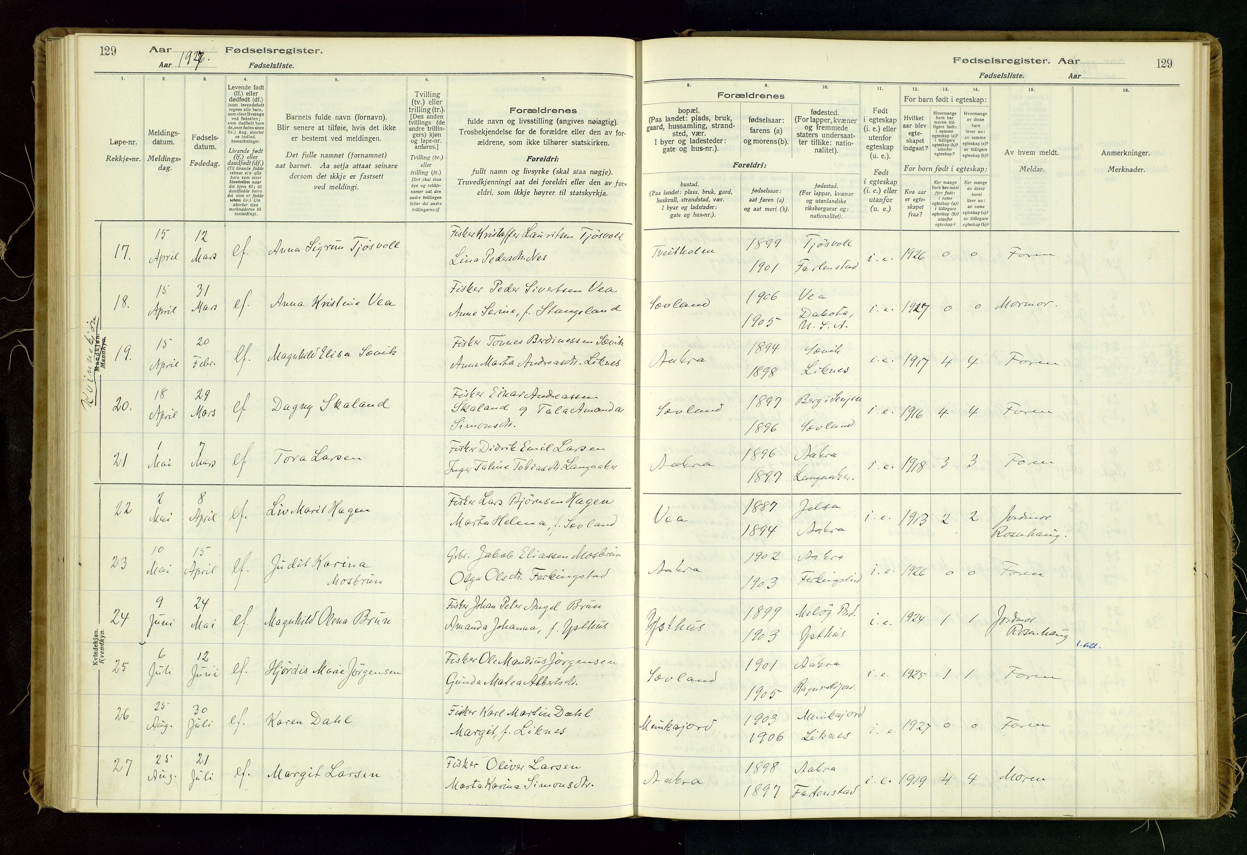 Kopervik sokneprestkontor, AV/SAST-A-101850/I/Id/L0006: Birth register no. 6, 1916-1934, p. 129