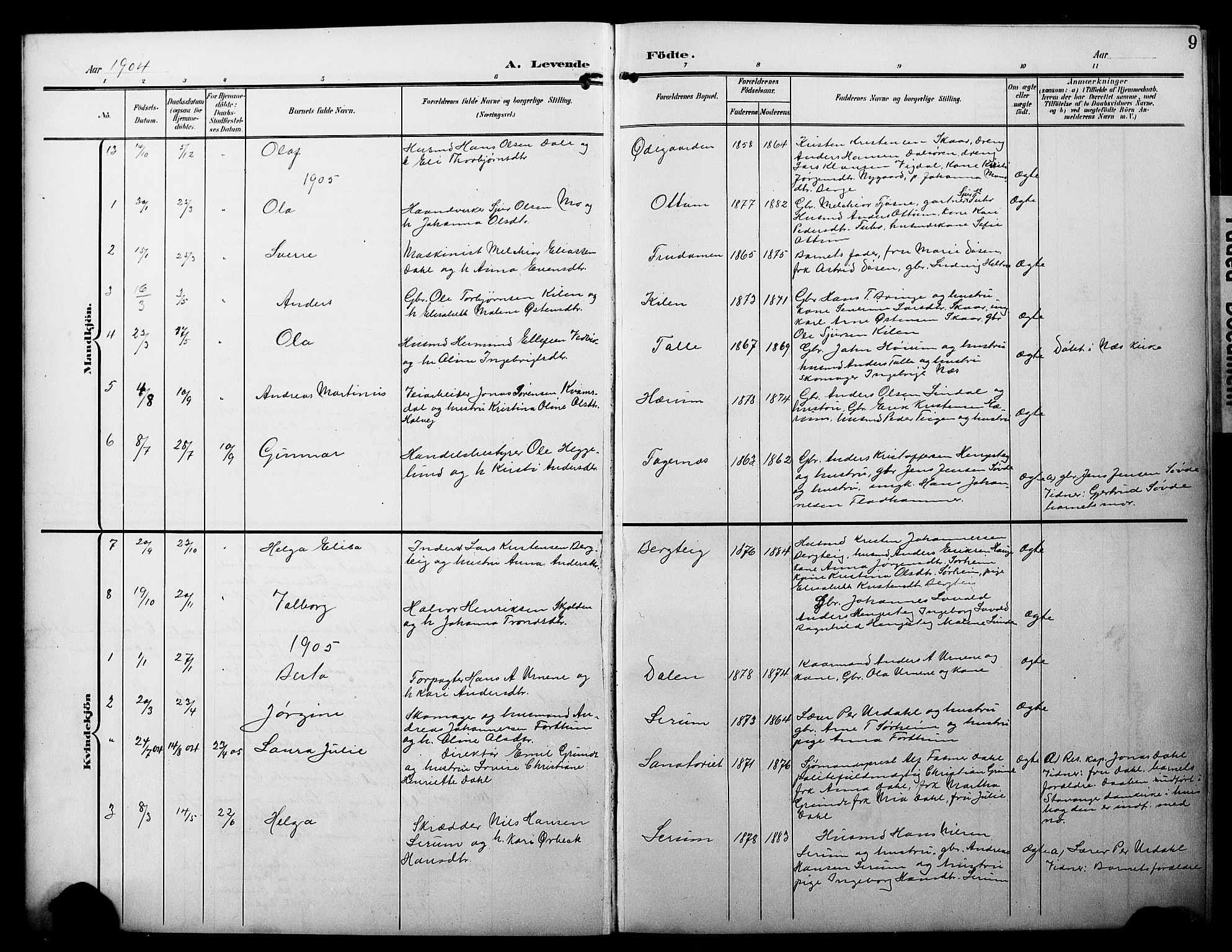 Luster sokneprestembete, AV/SAB-A-81101/H/Hab/Haba/L0001: Parish register (copy) no. A 1, 1903-1930, p. 9