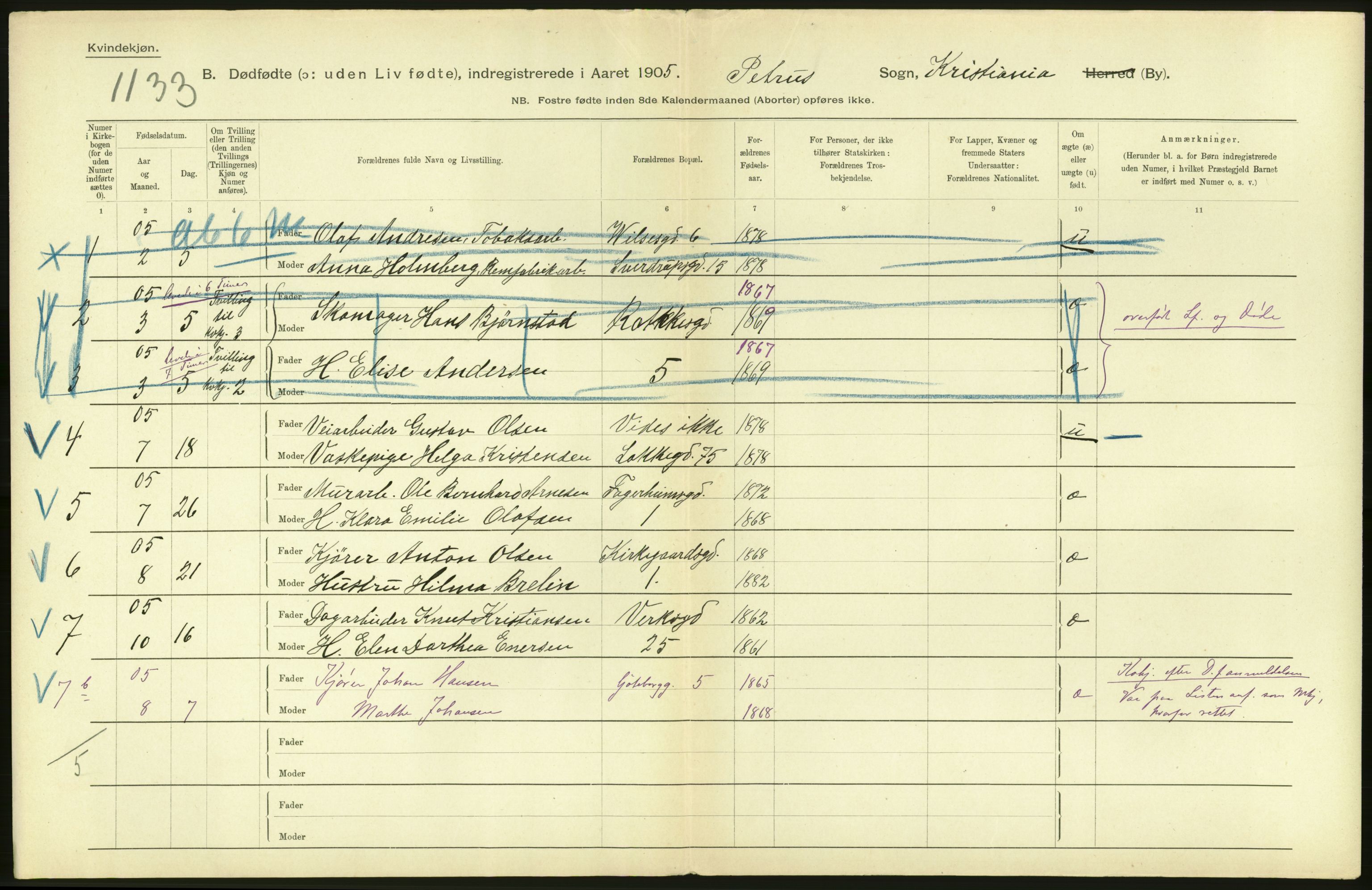 Statistisk sentralbyrå, Sosiodemografiske emner, Befolkning, AV/RA-S-2228/D/Df/Dfa/Dfac/L0007a: Kristiania: Døde, dødfødte., 1905, p. 888