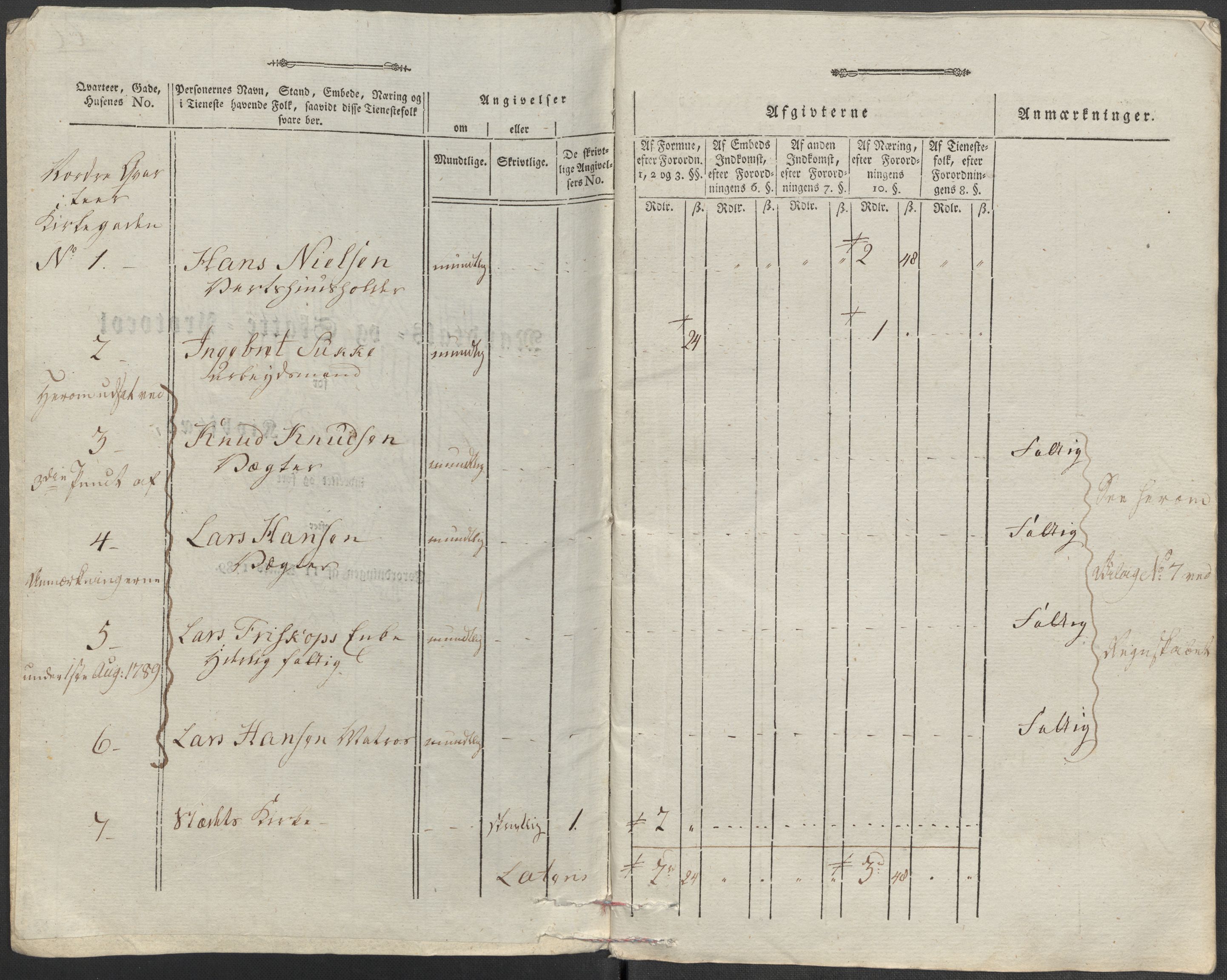 Rentekammeret inntil 1814, Reviderte regnskaper, Mindre regnskaper, AV/RA-EA-4068/Rf/Rfe/L0015: Holmestrand, Idd og Marker fogderi, 1789, p. 31