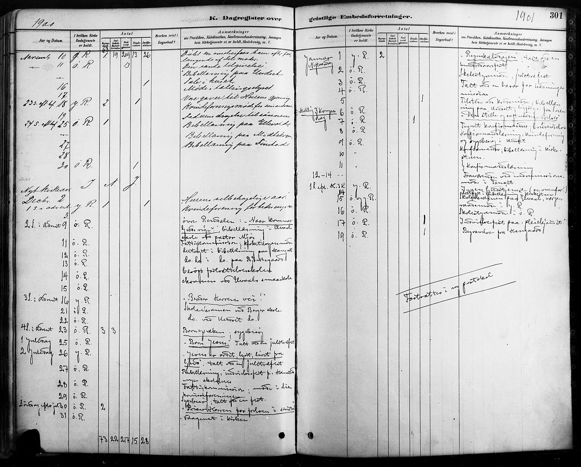 Rendalen prestekontor, SAH/PREST-054/H/Ha/Haa/L0009: Parish register (official) no. 9, 1878-1901, p. 301