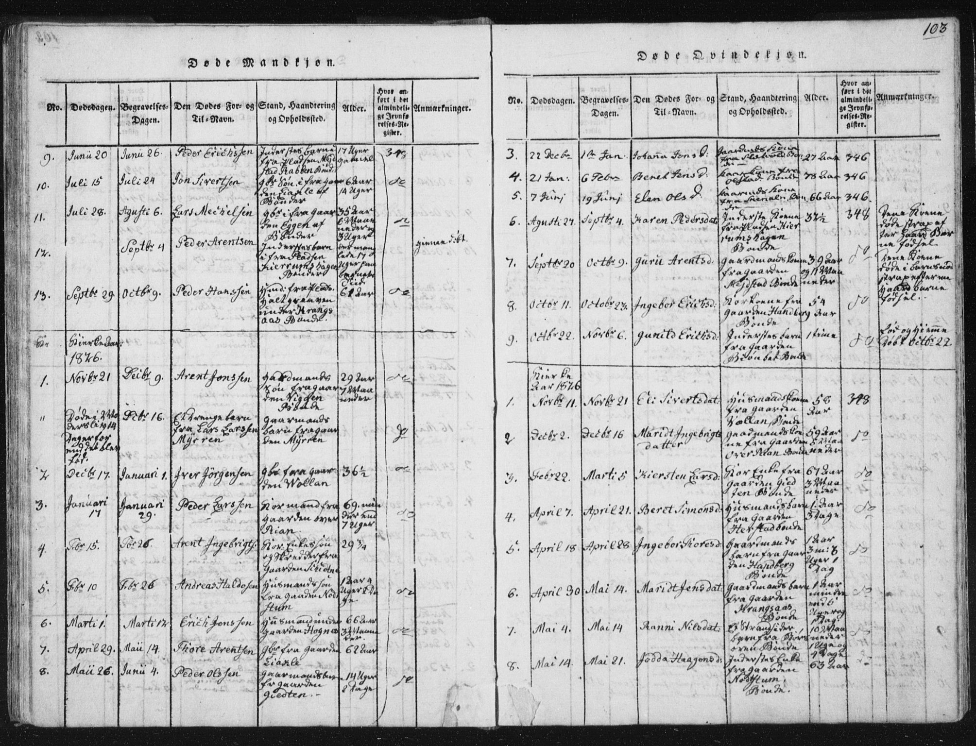 Ministerialprotokoller, klokkerbøker og fødselsregistre - Sør-Trøndelag, SAT/A-1456/665/L0770: Parish register (official) no. 665A05, 1817-1829, p. 103