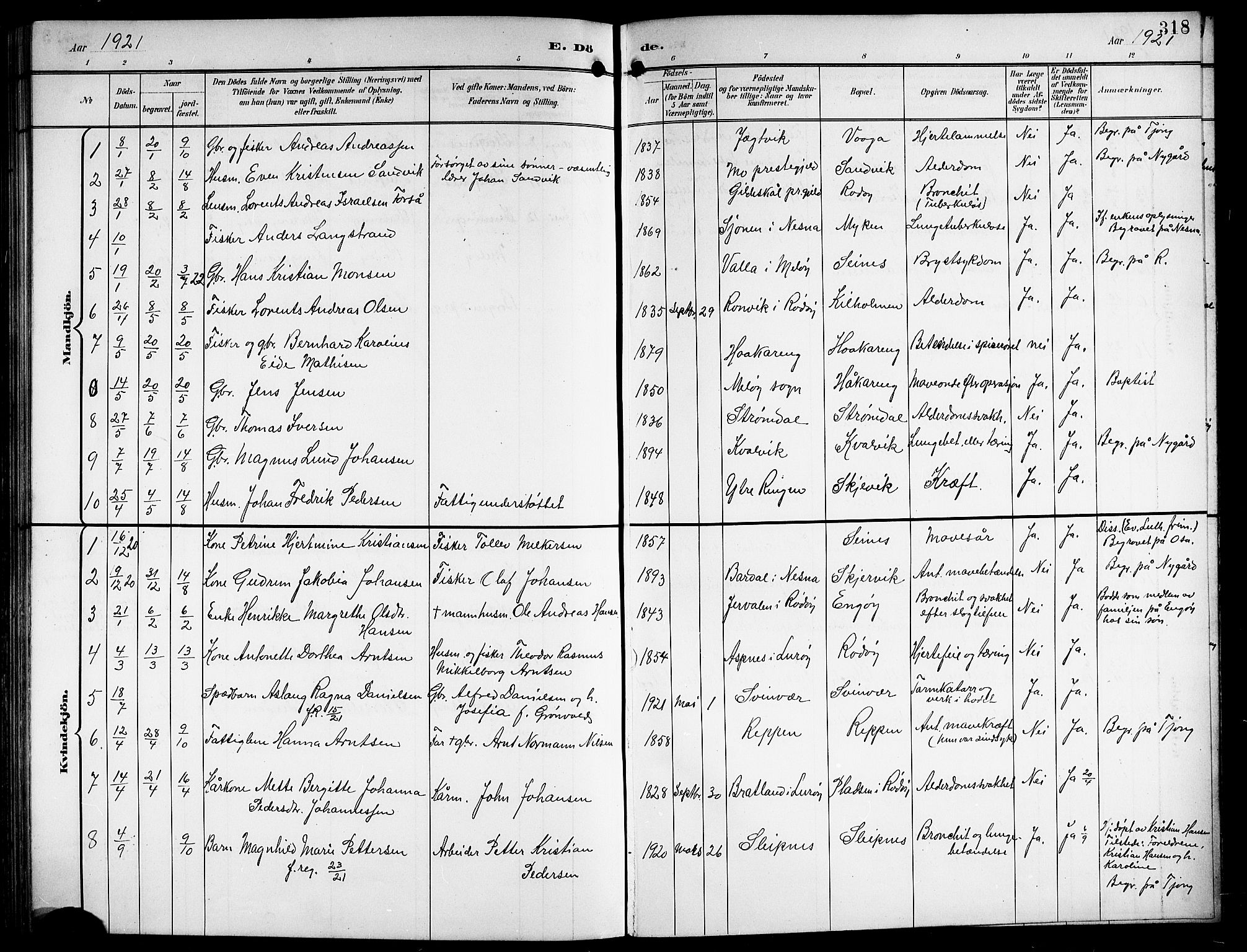 Ministerialprotokoller, klokkerbøker og fødselsregistre - Nordland, SAT/A-1459/841/L0621: Parish register (copy) no. 841C05, 1897-1923, p. 318
