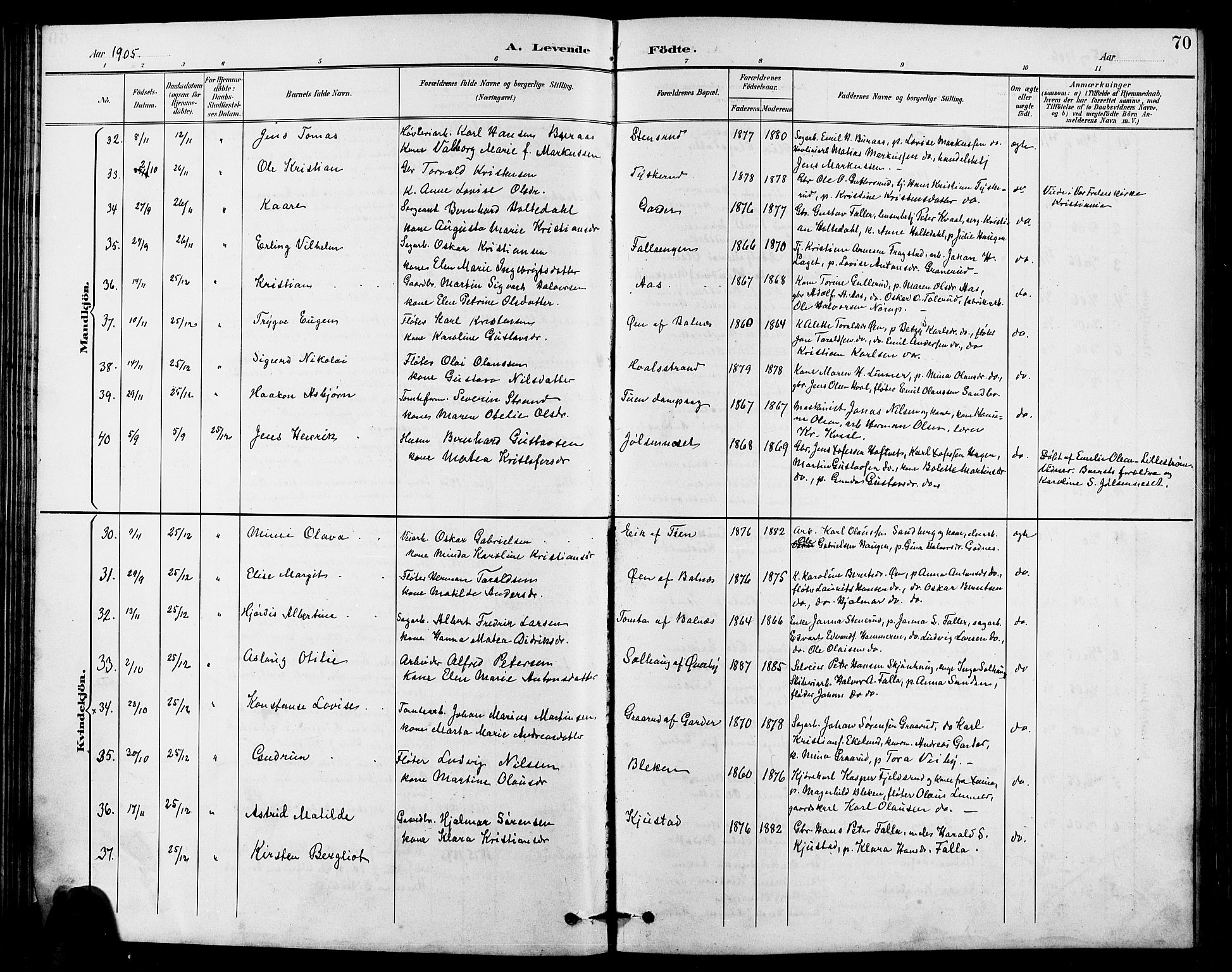 Fet prestekontor Kirkebøker, AV/SAO-A-10370a/G/Ga/L0007: Parish register (copy) no. I 7, 1892-1906, p. 70