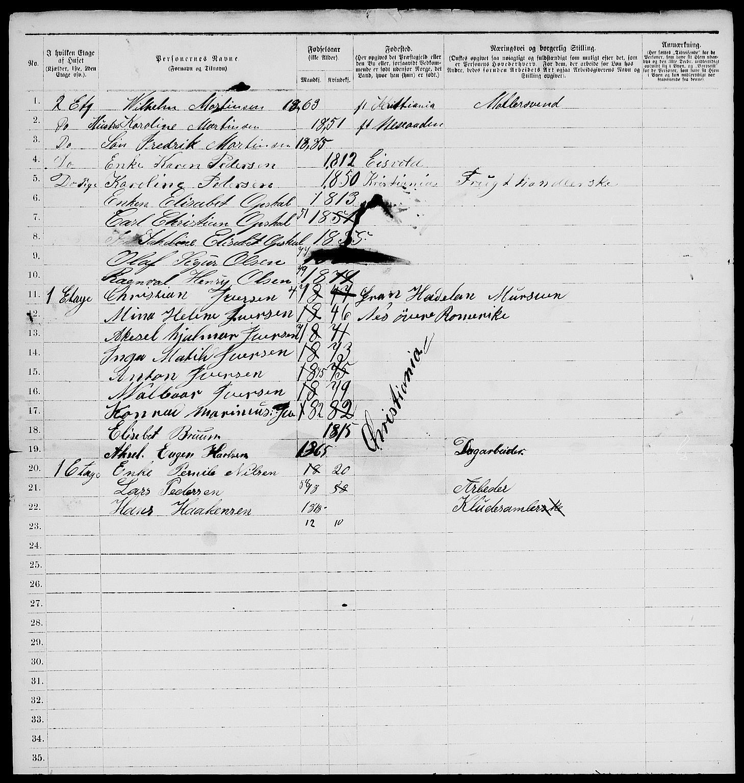 RA, 1885 census for 0301 Kristiania, 1885, p. 2504