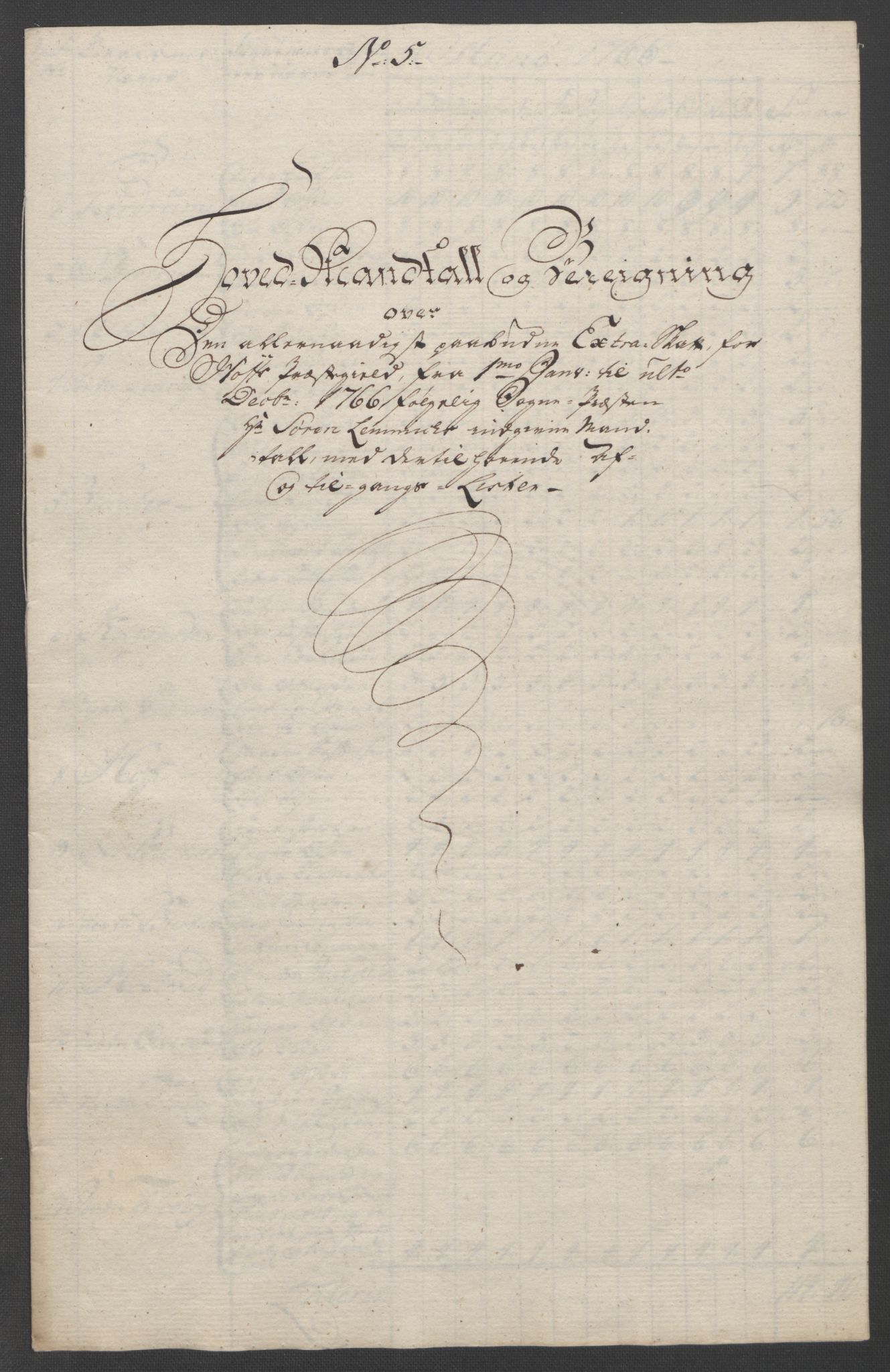 Rentekammeret inntil 1814, Reviderte regnskaper, Fogderegnskap, RA/EA-4092/R14/L0959: Ekstraskatten Solør og Odal, 1763-1770, p. 562