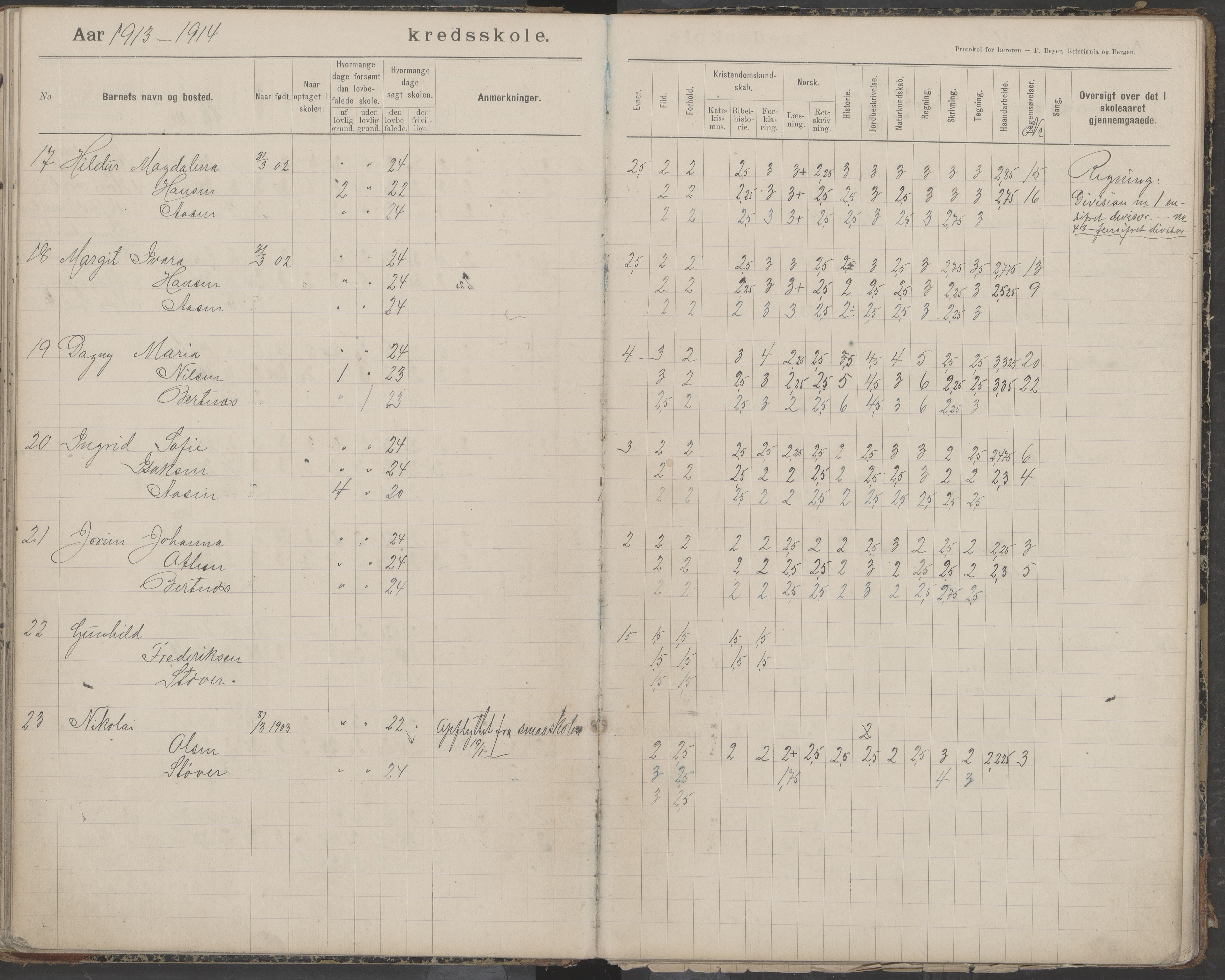 Bodin kommune. Støver skolekrets, AIN/K-18431.510.07/F/Fa/L0006: Protokoll lærere i Støver skolekrets, 1908-1918