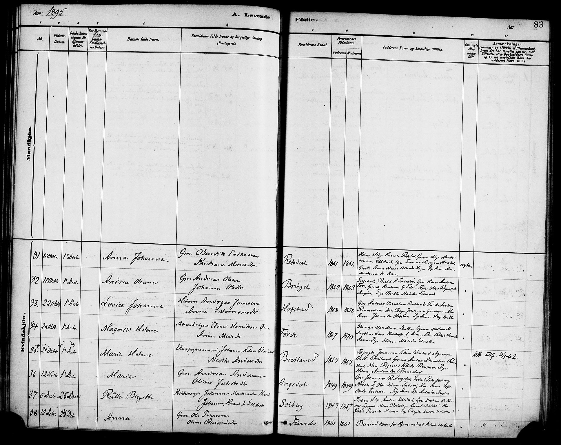 Førde sokneprestembete, SAB/A-79901/H/Haa/Haab/L0001: Parish register (official) no. B 1, 1880-1898, p. 83