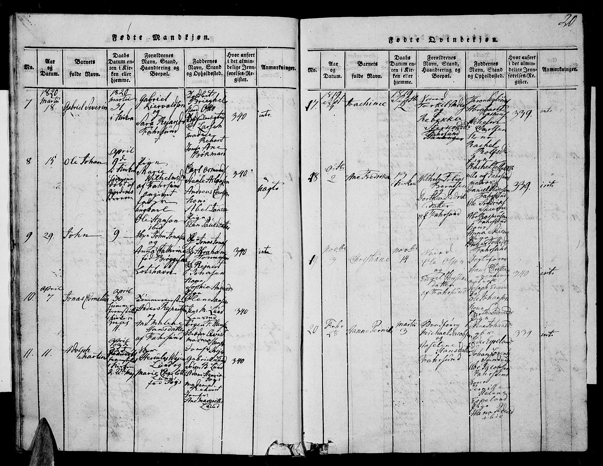 Farsund sokneprestkontor, AV/SAK-1111-0009/F/Fa/L0002: Parish register (official) no. A 2, 1815-1836, p. 20