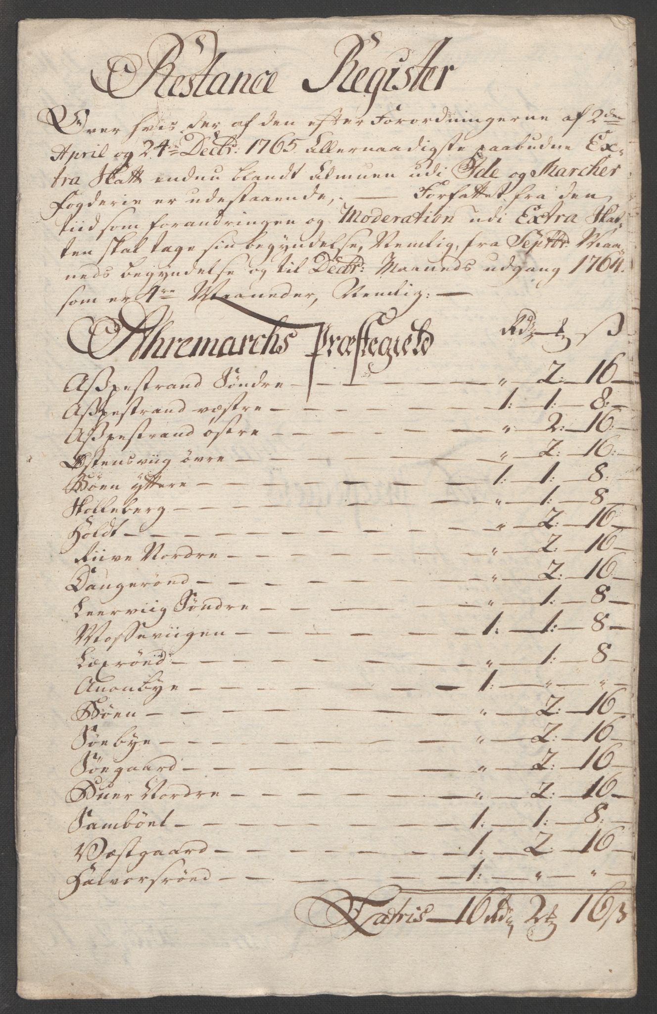 Rentekammeret inntil 1814, Reviderte regnskaper, Fogderegnskap, AV/RA-EA-4092/R01/L0097: Ekstraskatten Idd og Marker, 1756-1767, p. 232