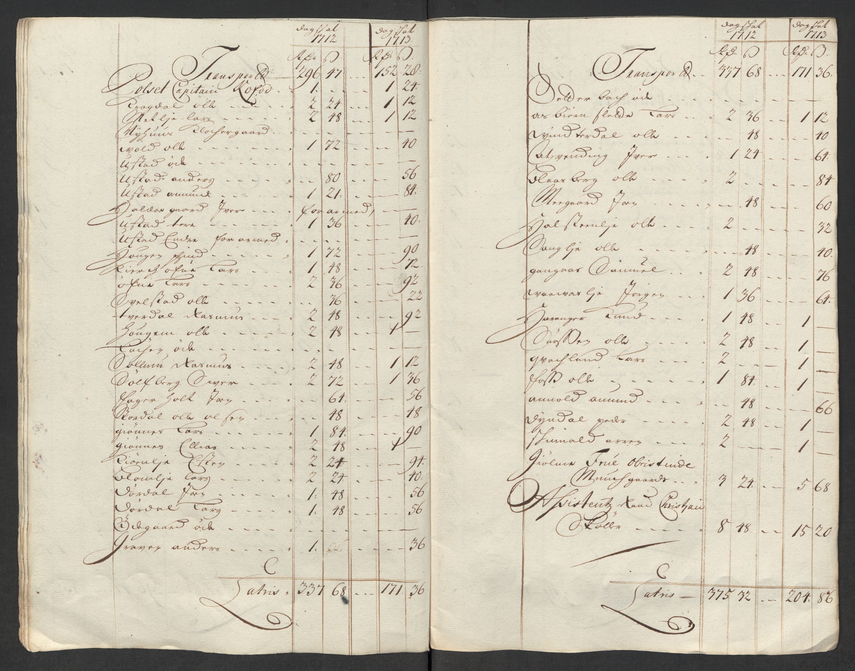 Rentekammeret inntil 1814, Reviderte regnskaper, Fogderegnskap, AV/RA-EA-4092/R60/L3964: Fogderegnskap Orkdal og Gauldal, 1713, p. 144