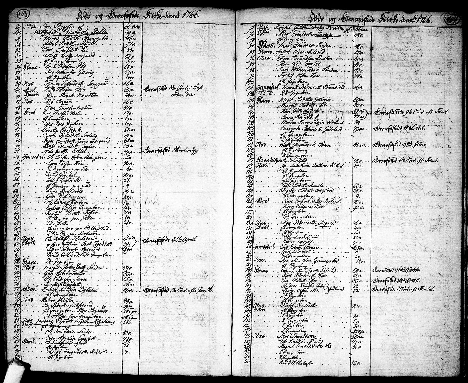 Nes kirkebøker, AV/SAKO-A-236/F/Fa/L0004: Parish register (official) no. 4, 1764-1786, p. 403-404