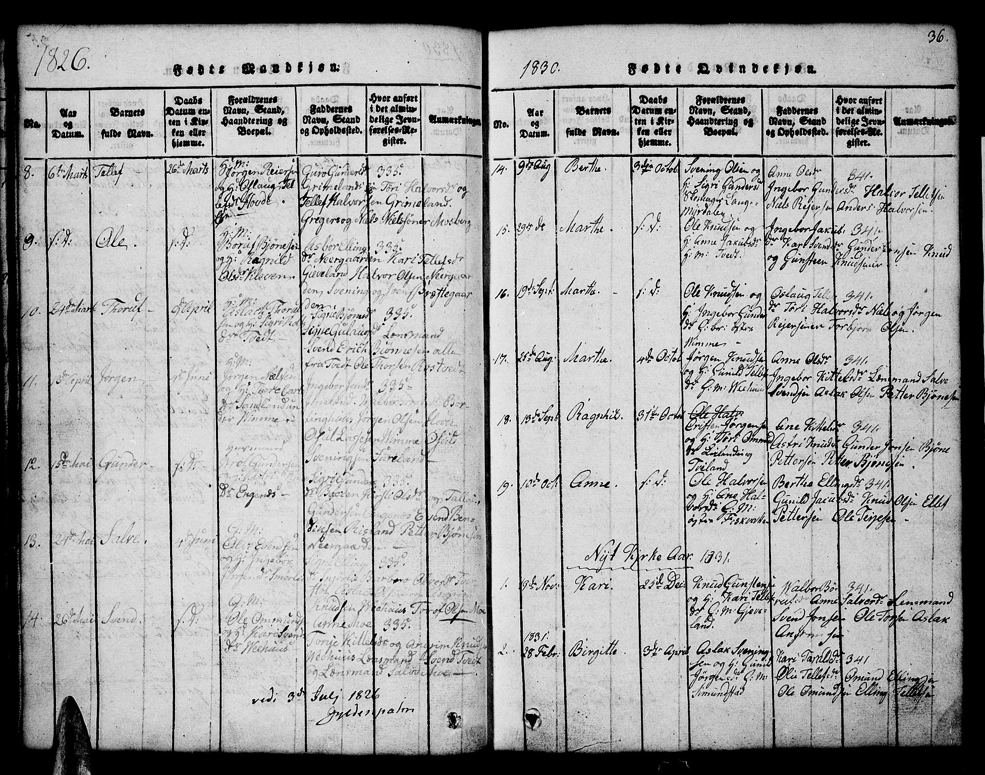 Åmli sokneprestkontor, AV/SAK-1111-0050/F/Fb/Fbc/L0001: Parish register (copy) no. B 1, 1816-1867, p. 36