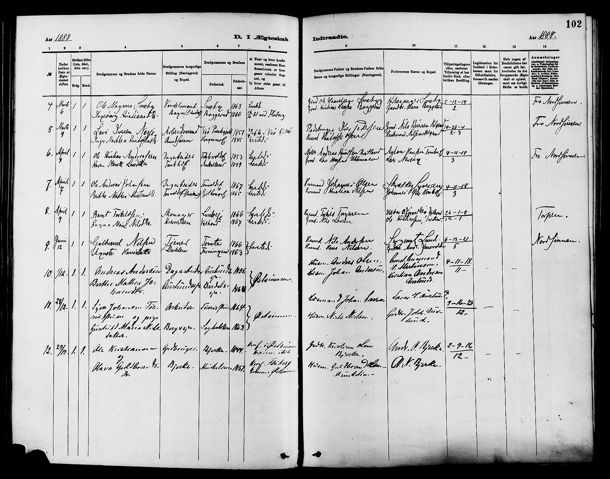 Nordre Land prestekontor, SAH/PREST-124/H/Ha/Haa/L0003: Parish register (official) no. 3, 1882-1896, p. 102