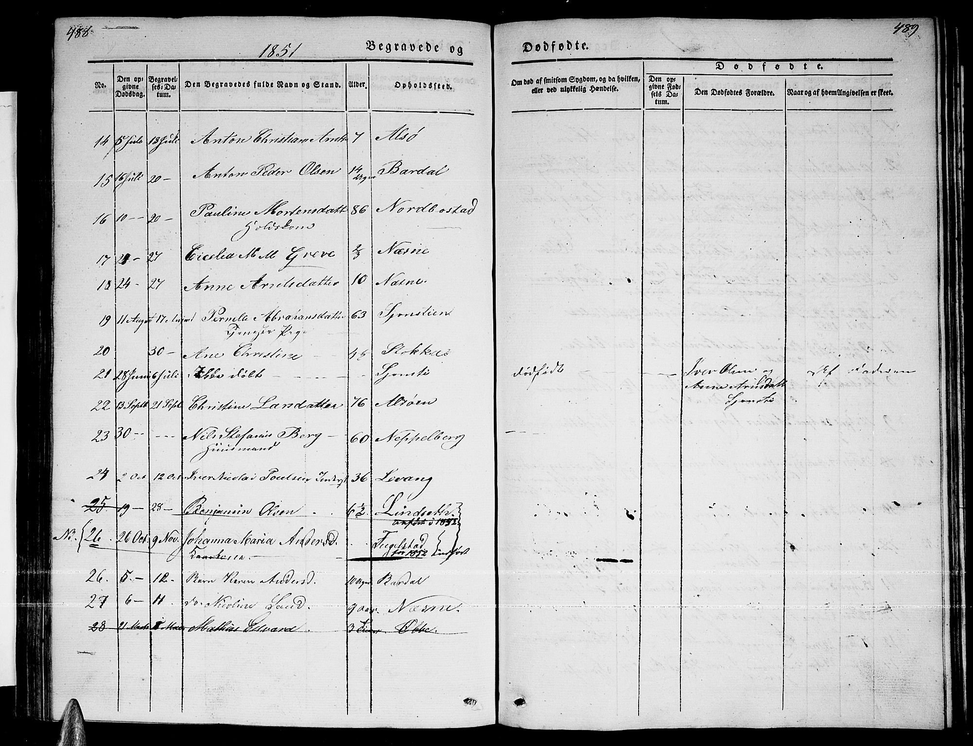 Ministerialprotokoller, klokkerbøker og fødselsregistre - Nordland, AV/SAT-A-1459/838/L0555: Parish register (copy) no. 838C02, 1842-1861, p. 488-489