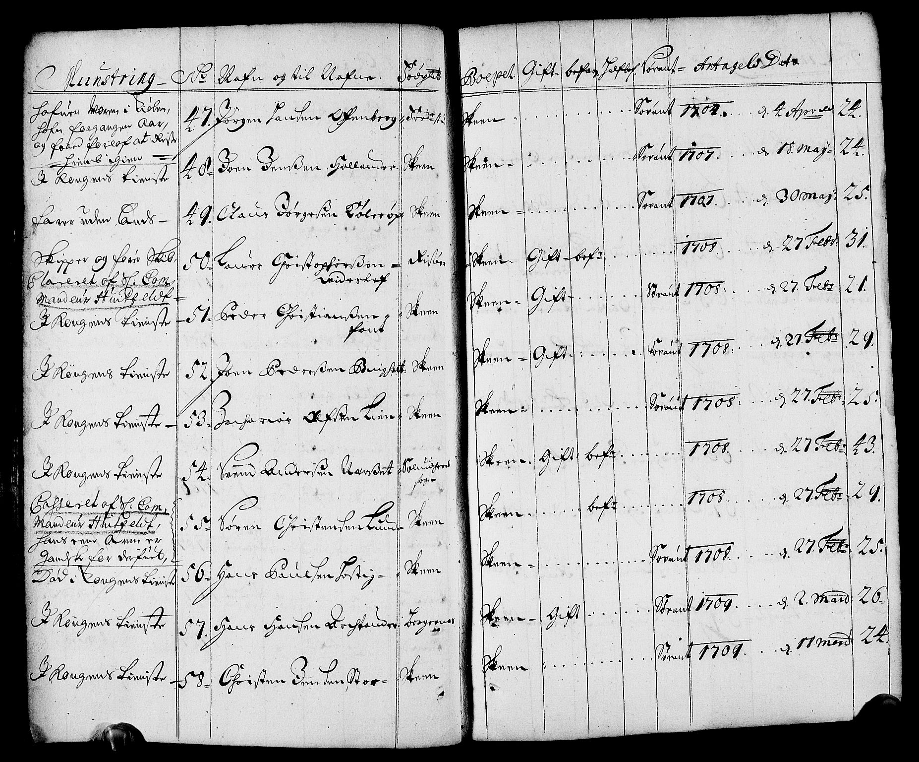 Drammen innrulleringsdistrikt, AV/SAKO-A-781/F/Fa/L0001: Rulle over innrullerte matroser i Bragernes distrikt, 1711, p. 138