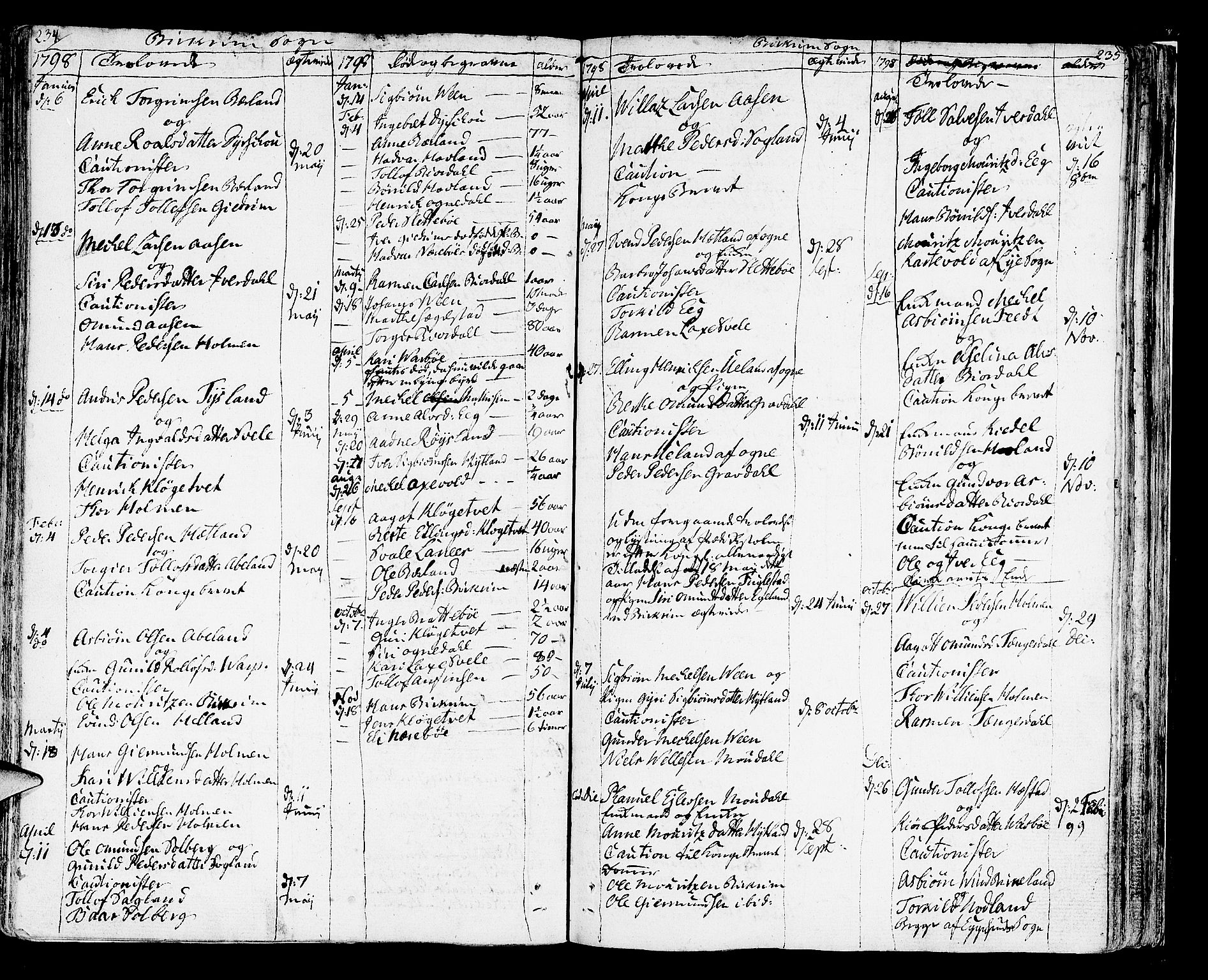 Helleland sokneprestkontor, SAST/A-101810: Parish register (official) no. A 3 /2, 1791-1817, p. 234-235