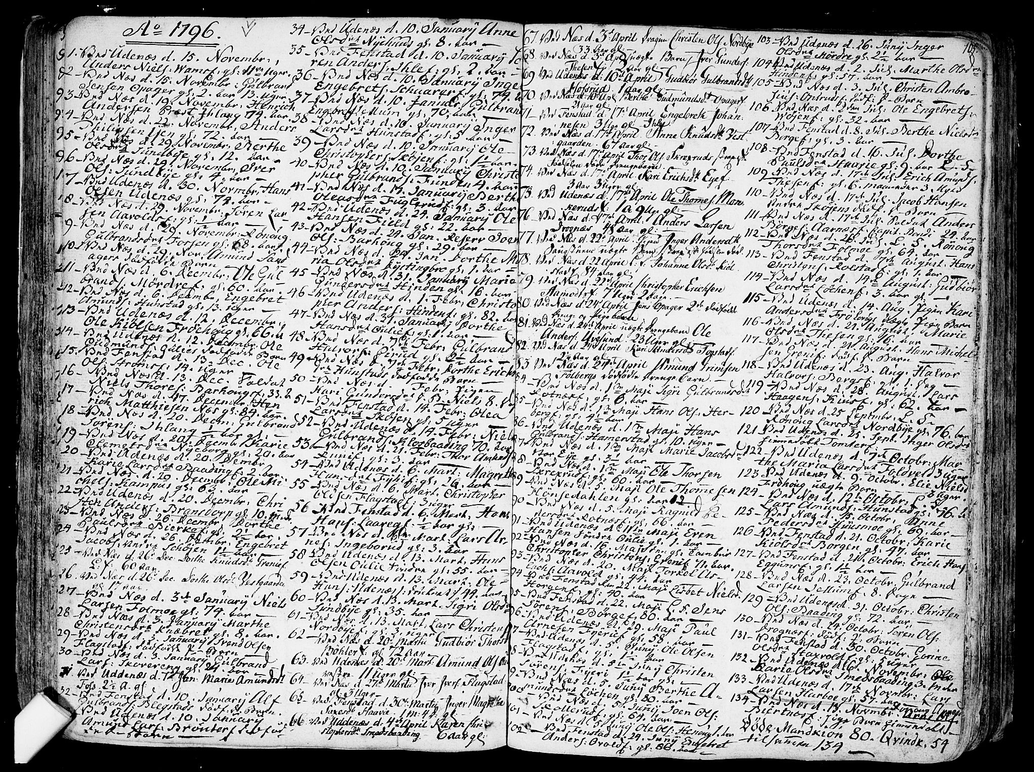 Nes prestekontor Kirkebøker, SAO/A-10410/F/Fa/L0004: Parish register (official) no. I 4, 1781-1816, p. 105