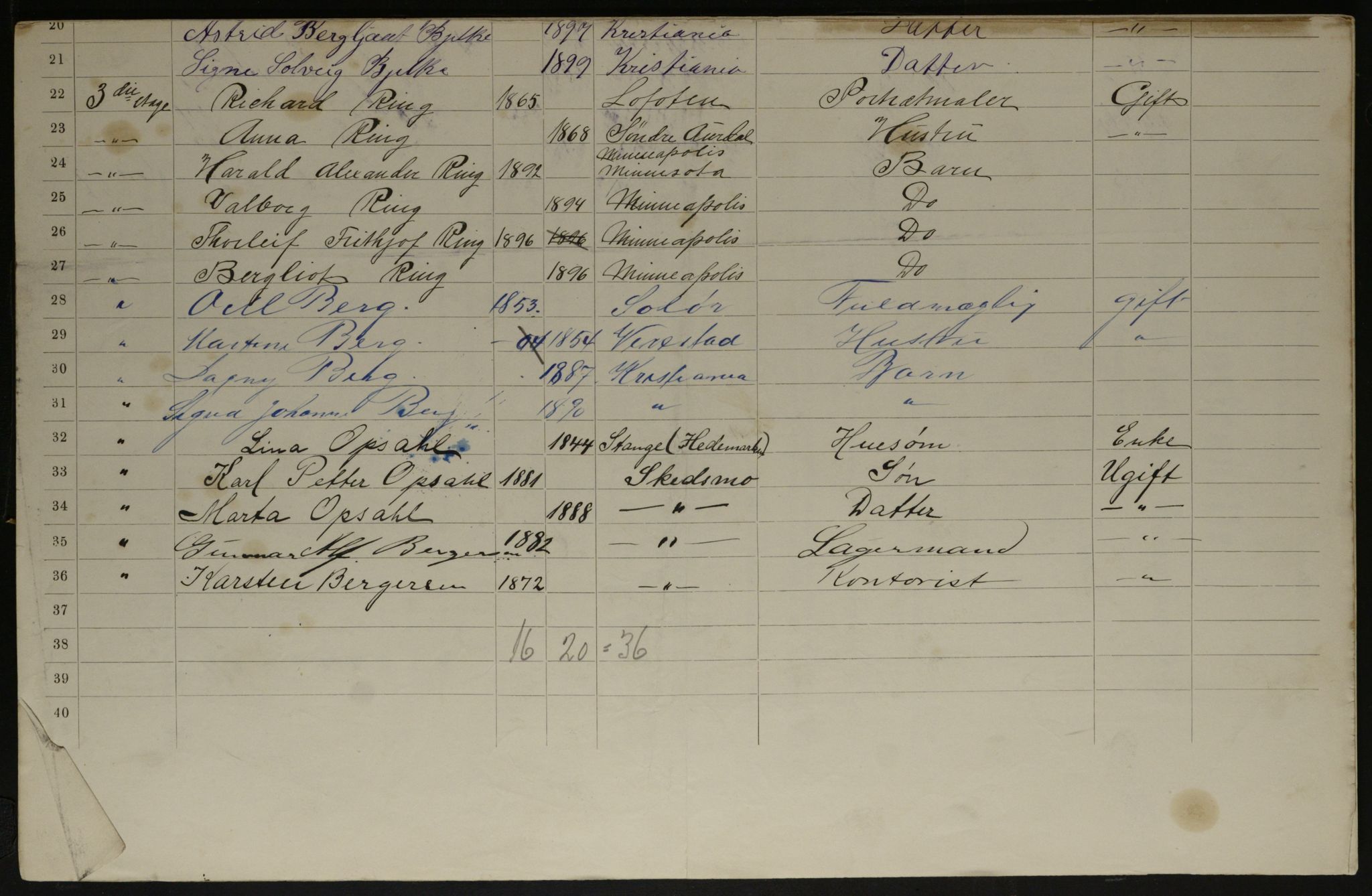 OBA, Municipal Census 1901 for Kristiania, 1901, p. 12904