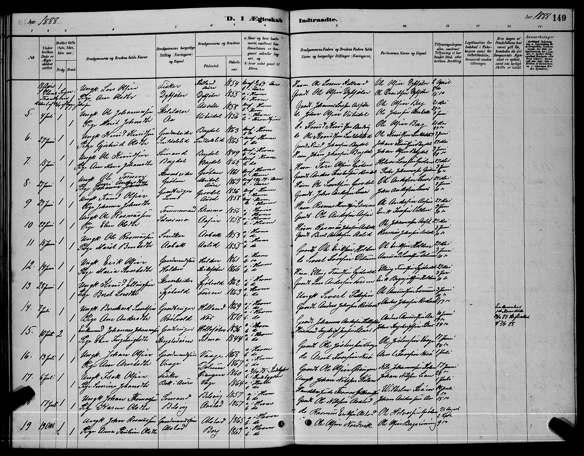 Ministerialprotokoller, klokkerbøker og fødselsregistre - Sør-Trøndelag, SAT/A-1456/630/L0504: Parish register (copy) no. 630C02, 1879-1898, p. 149