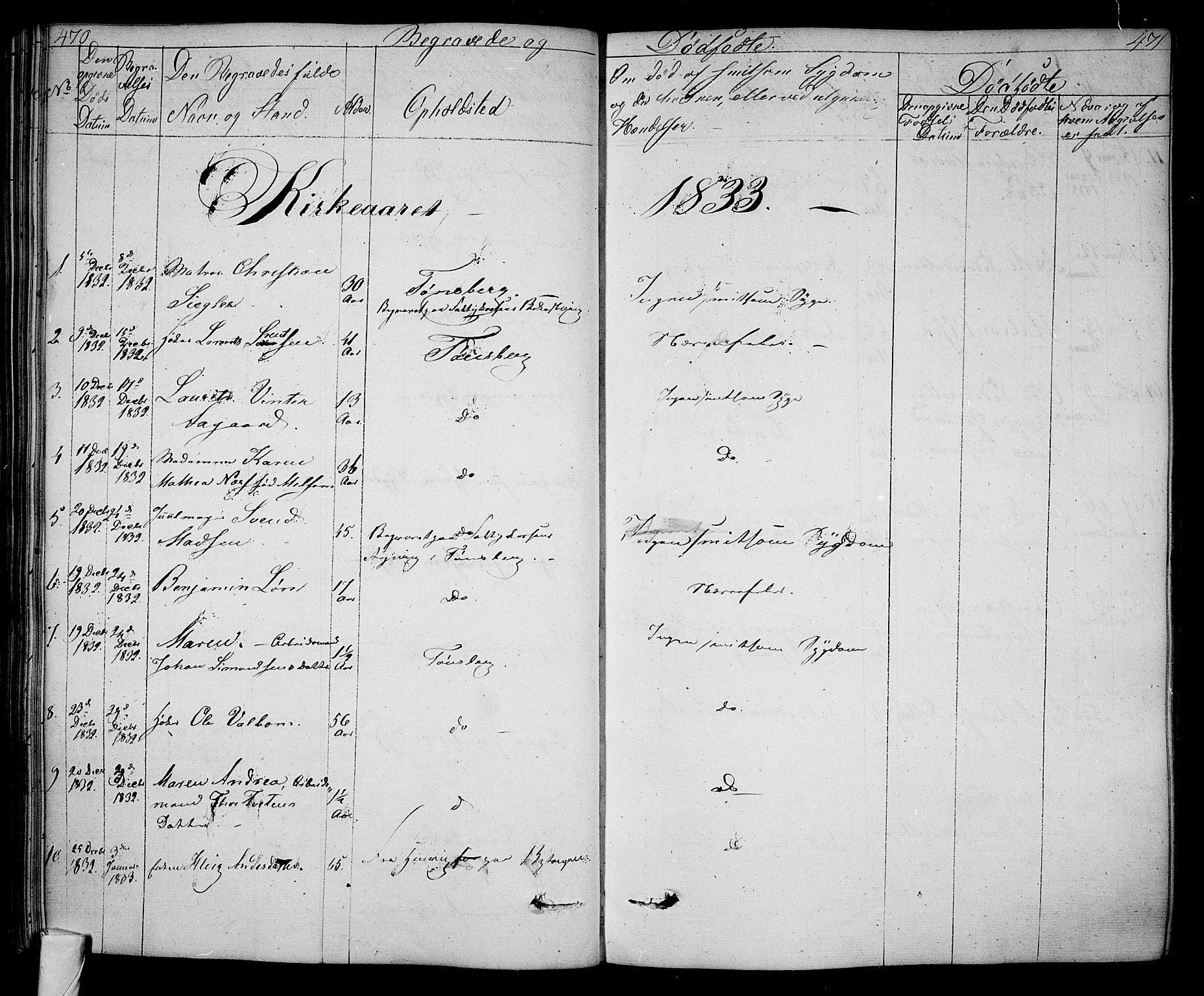 Tønsberg kirkebøker, SAKO/A-330/F/Fa/L0005: Parish register (official) no. I 5, 1827-1836, p. 470-471