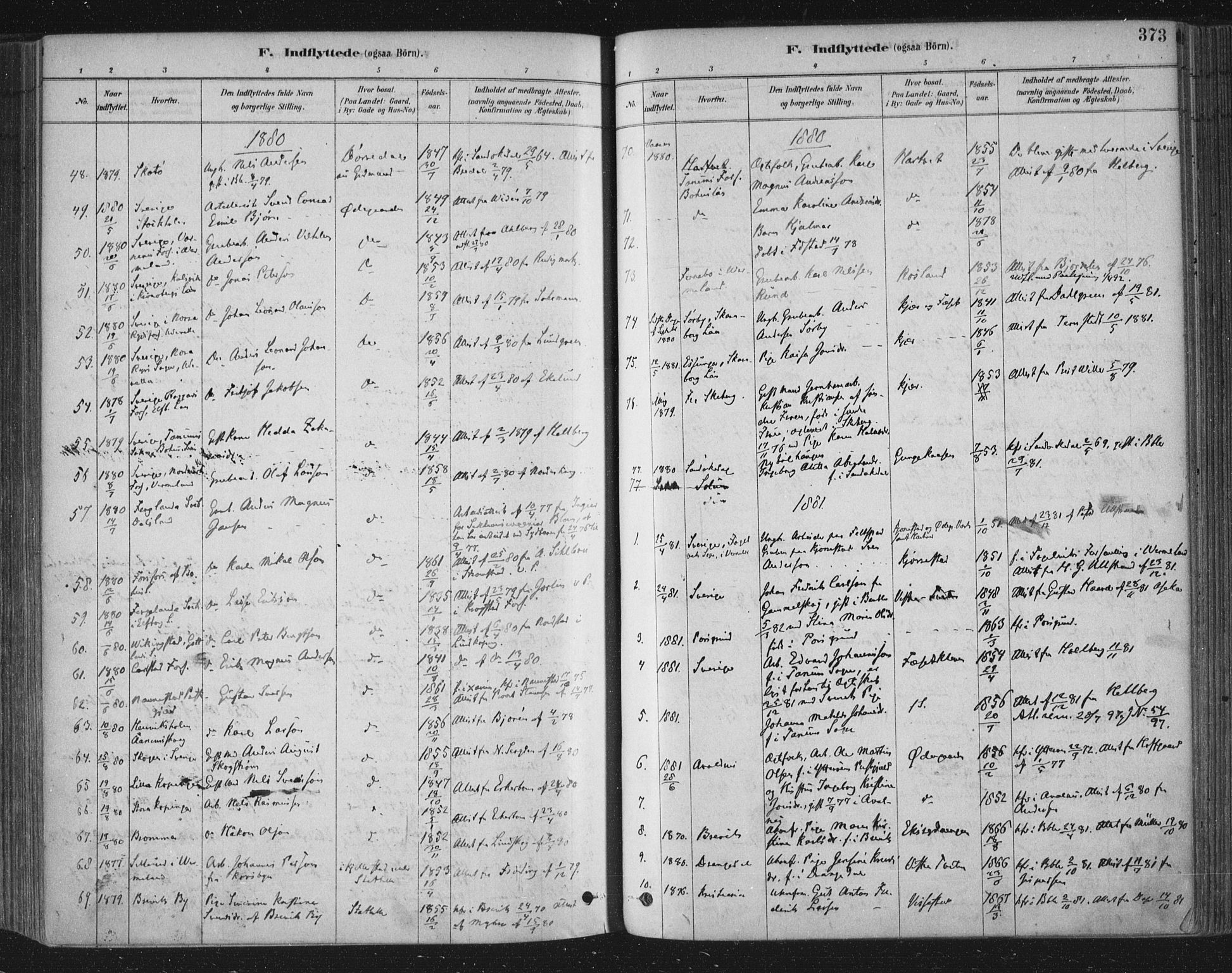 Bamble kirkebøker, SAKO/A-253/F/Fa/L0007: Parish register (official) no. I 7, 1878-1888, p. 373