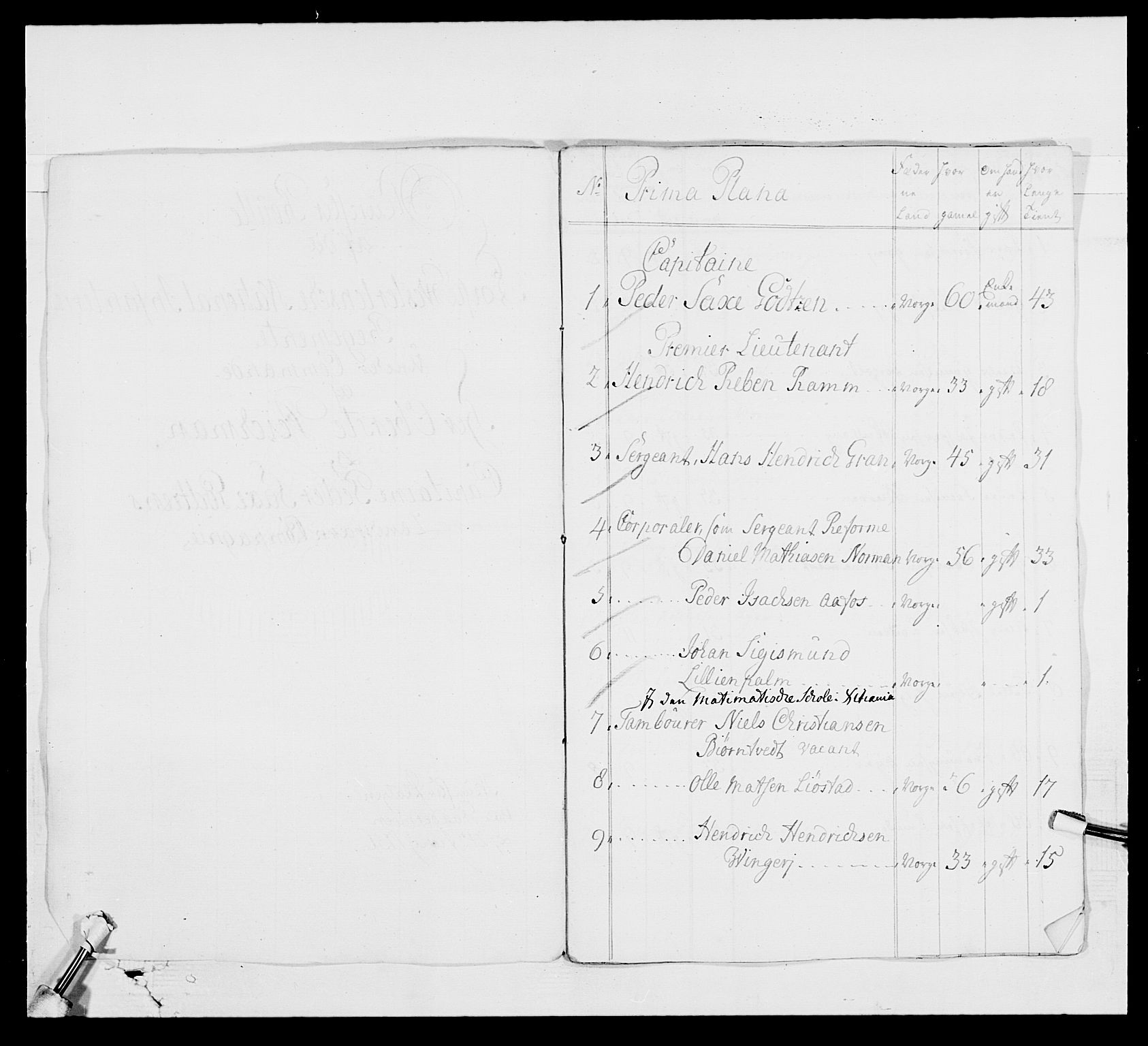 Kommanderende general (KG I) med Det norske krigsdirektorium, AV/RA-EA-5419/E/Ea/L0522b: 1. Vesterlenske regiment, 1756-1767, p. 108