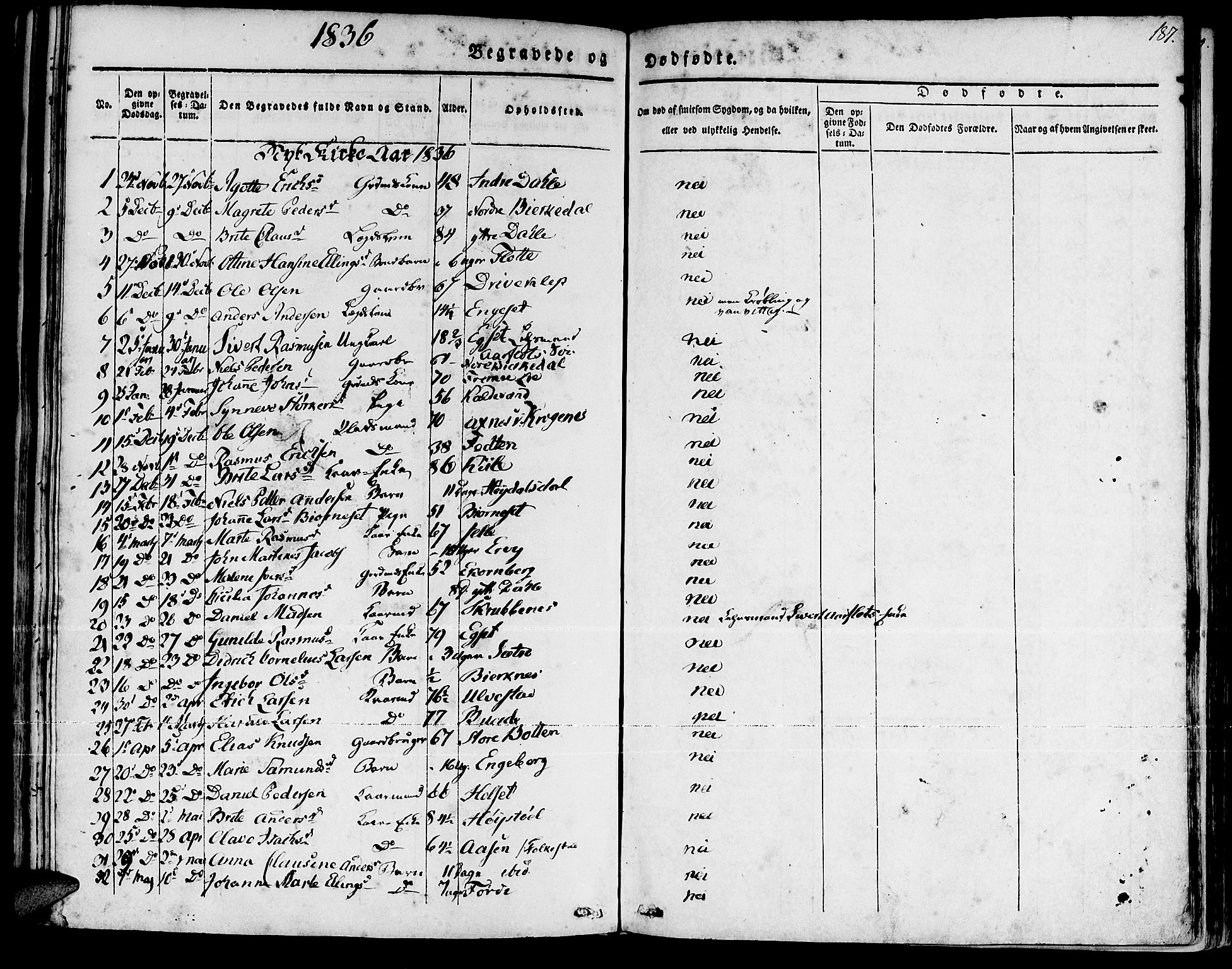 Ministerialprotokoller, klokkerbøker og fødselsregistre - Møre og Romsdal, AV/SAT-A-1454/511/L0139: Parish register (official) no. 511A06, 1831-1850, p. 187