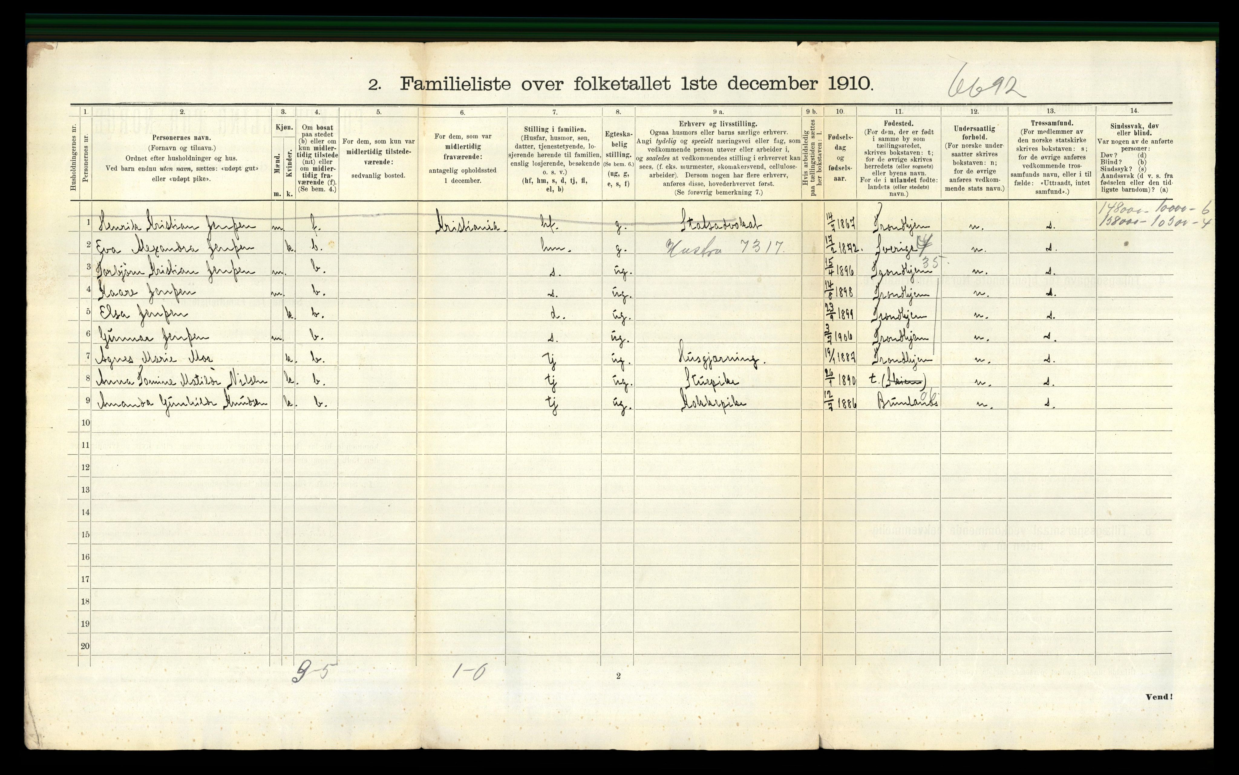 RA, 1910 census for Skien, 1910, p. 2295