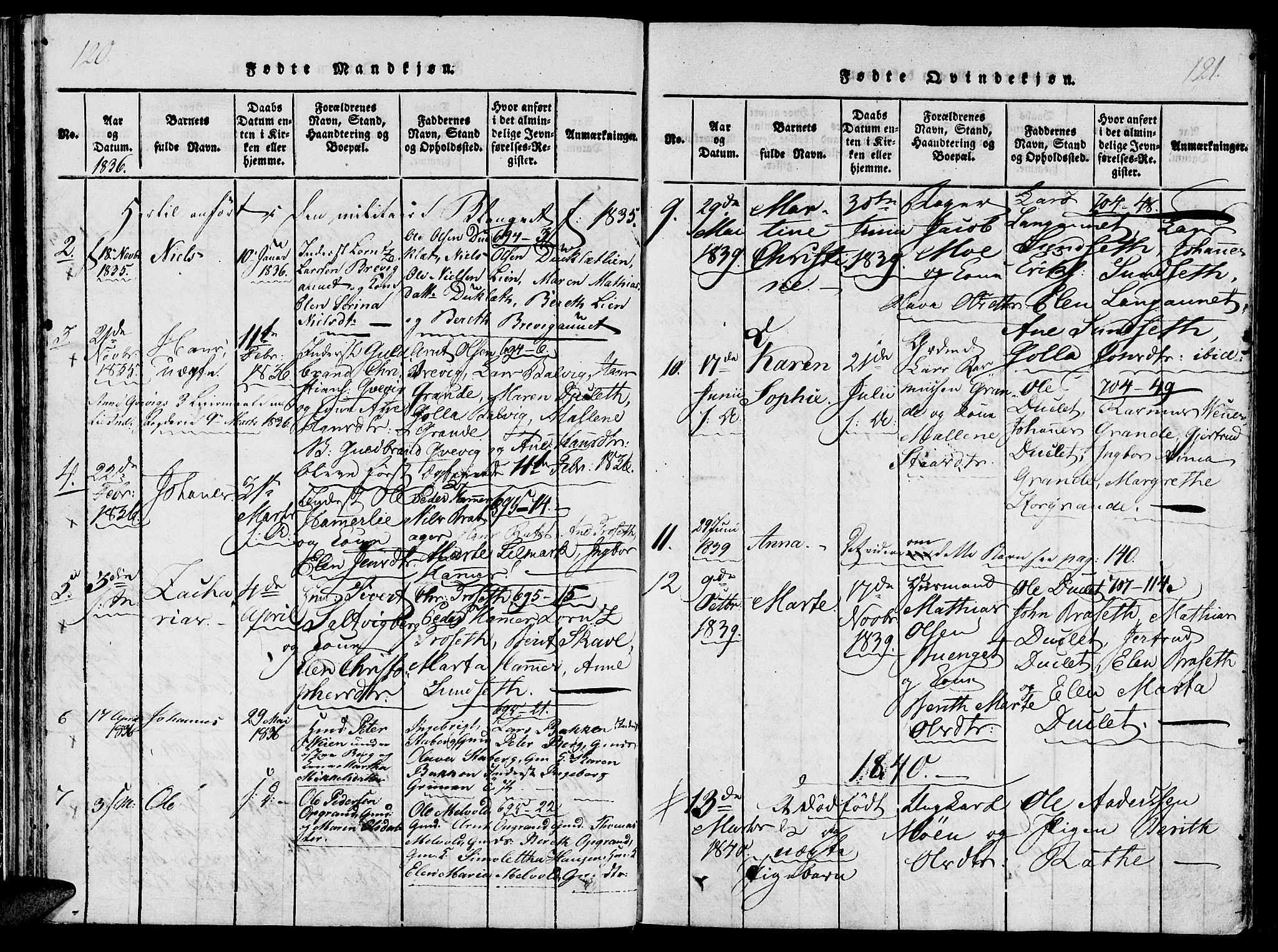 Ministerialprotokoller, klokkerbøker og fødselsregistre - Nord-Trøndelag, SAT/A-1458/733/L0322: Parish register (official) no. 733A01, 1817-1842, p. 120-121