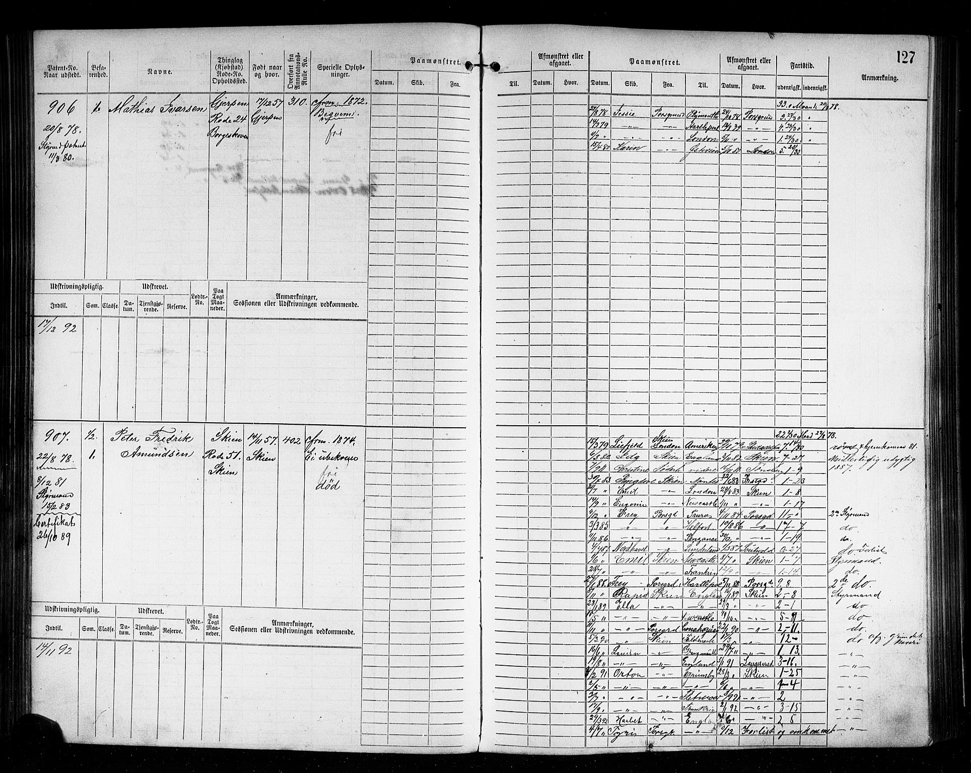 Skien innrulleringskontor, AV/SAKO-A-832/F/Fb/L0002: Hovedrulle, 1872-1891, p. 129